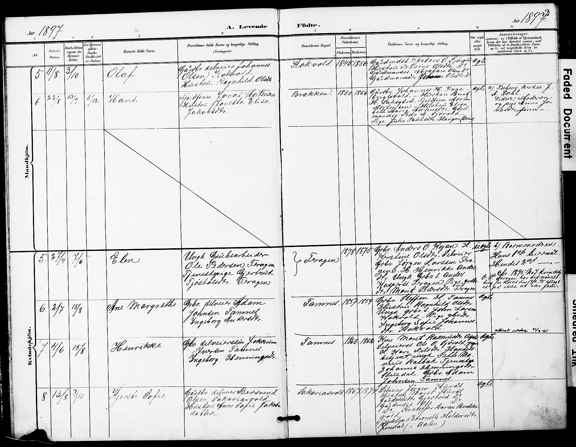 Ministerialprotokoller, klokkerbøker og fødselsregistre - Sør-Trøndelag, SAT/A-1456/683/L0950: Klokkerbok nr. 683C02, 1897-1918, s. 2