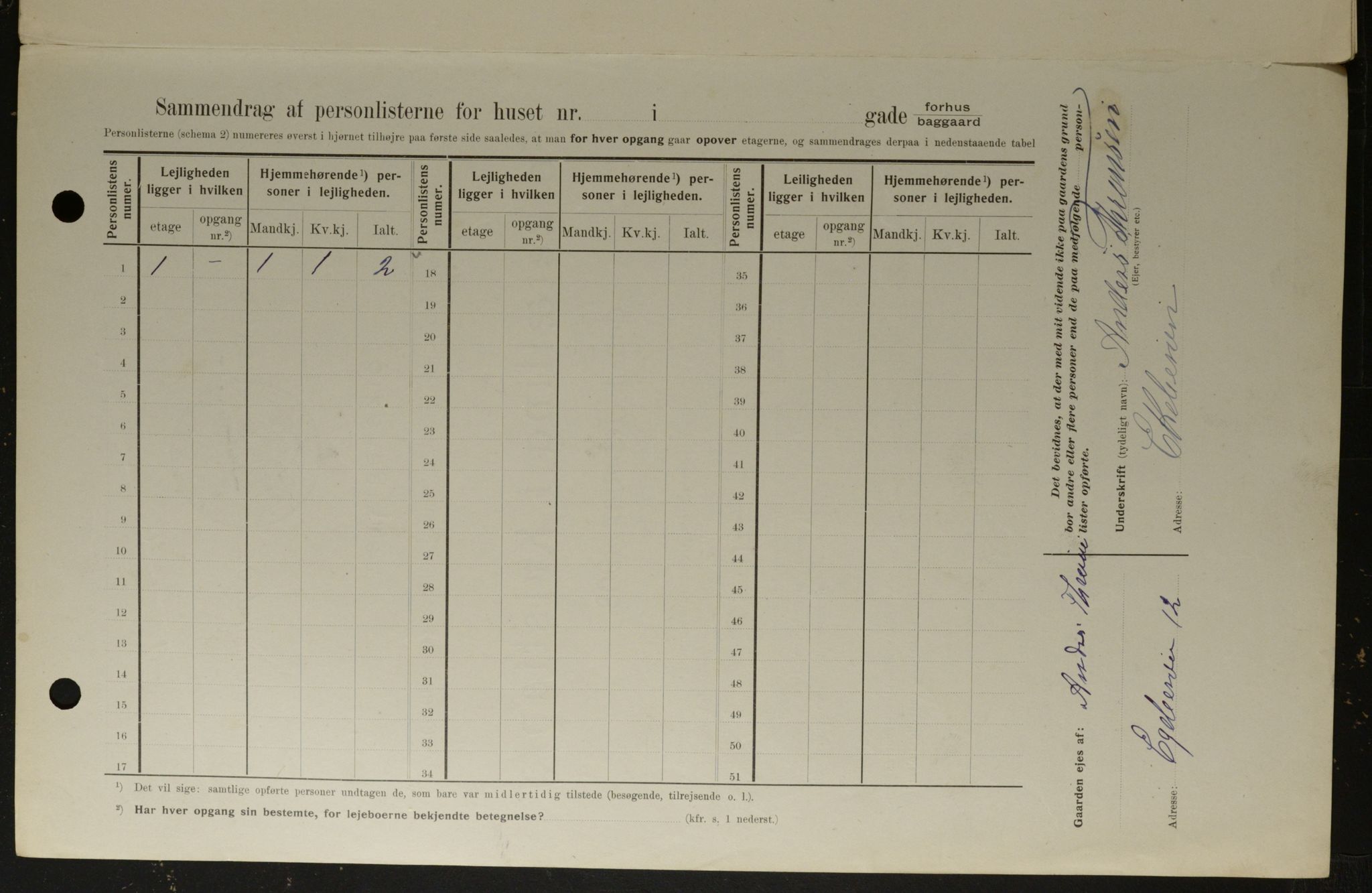OBA, Kommunal folketelling 1.2.1908 for Kristiania kjøpstad, 1908, s. 18519