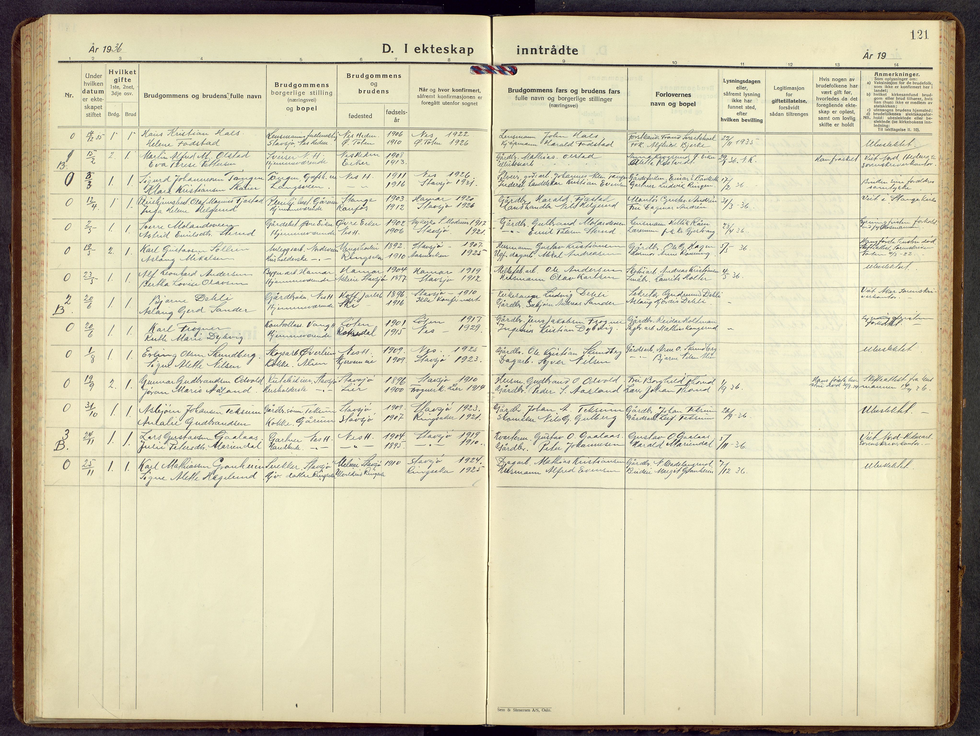 Nes prestekontor, Hedmark, AV/SAH-PREST-020/L/La/L0012: Klokkerbok nr. 12, 1936-1958, s. 121