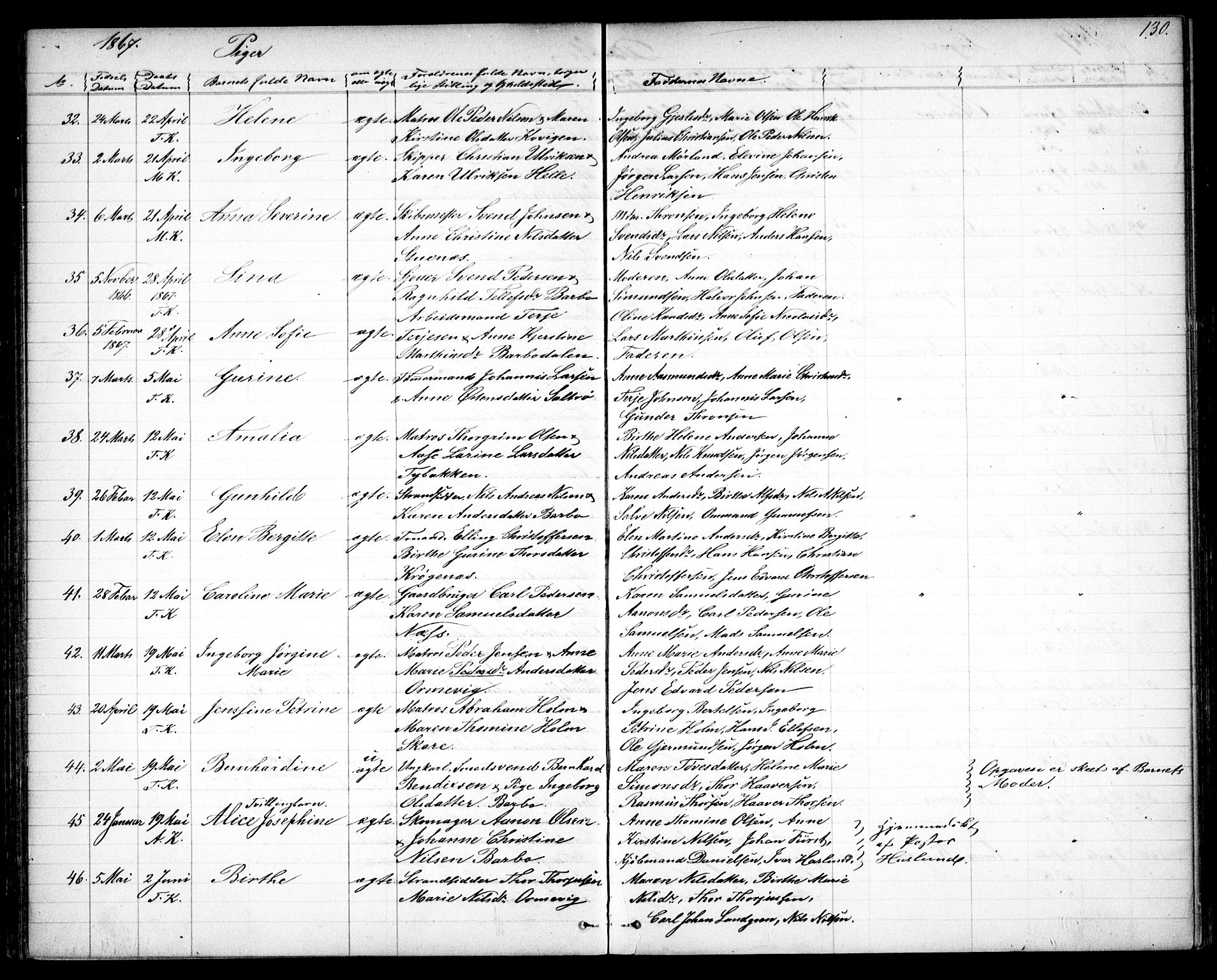 Tromøy sokneprestkontor, AV/SAK-1111-0041/F/Fb/L0003: Klokkerbok nr. B 3, 1859-1868, s. 130