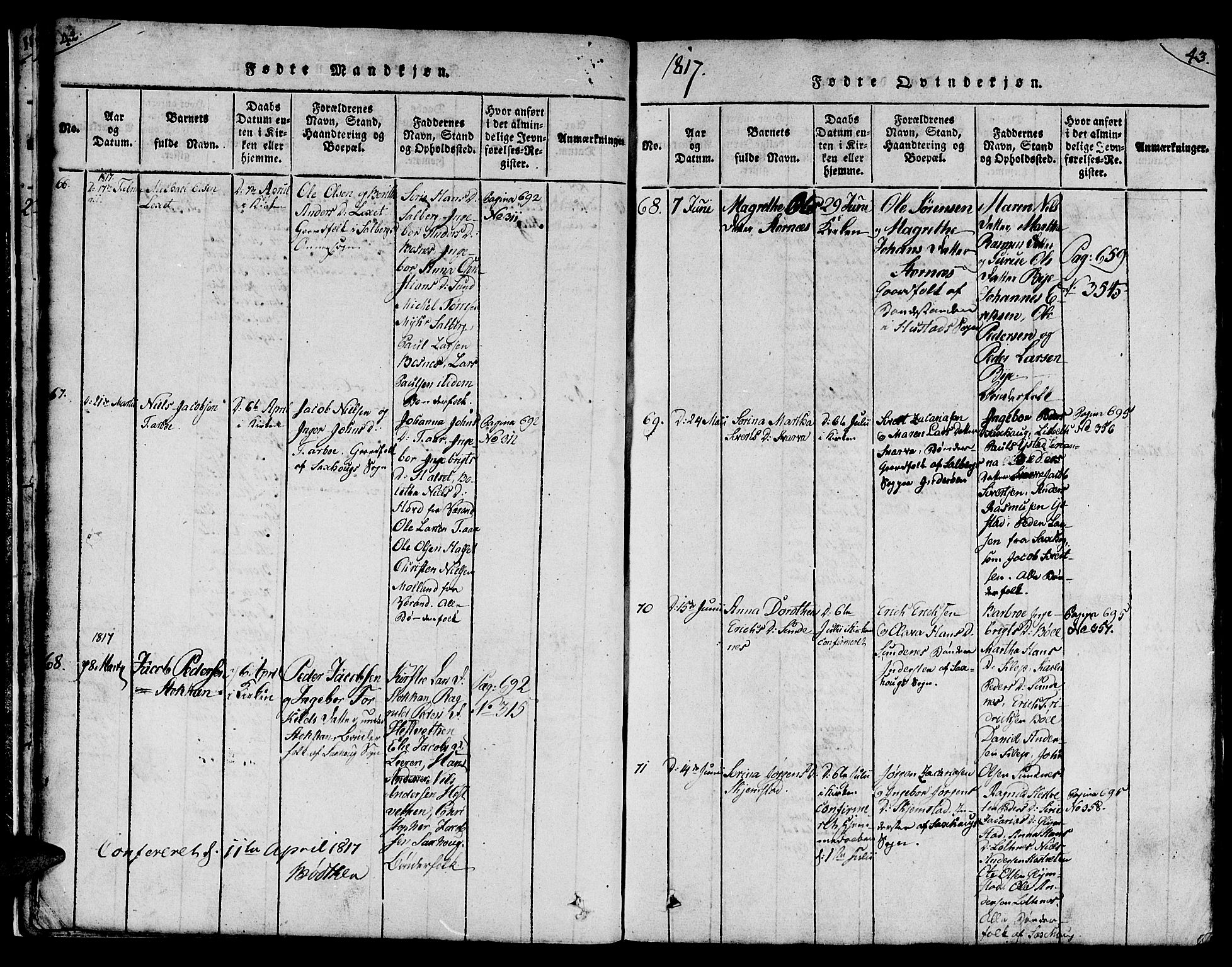 Ministerialprotokoller, klokkerbøker og fødselsregistre - Nord-Trøndelag, SAT/A-1458/730/L0275: Ministerialbok nr. 730A04, 1816-1822, s. 42-43