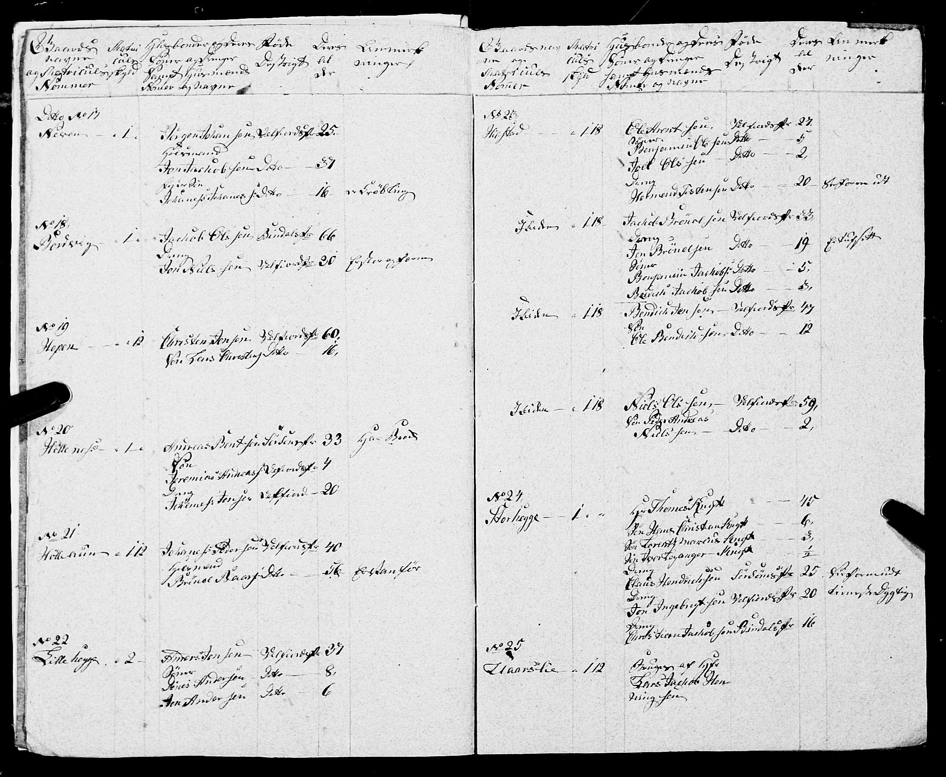 Fylkesmannen i Nordland, AV/SAT-A-0499/1.1/R/Ra/L0007: --, 1809-1835, s. 39