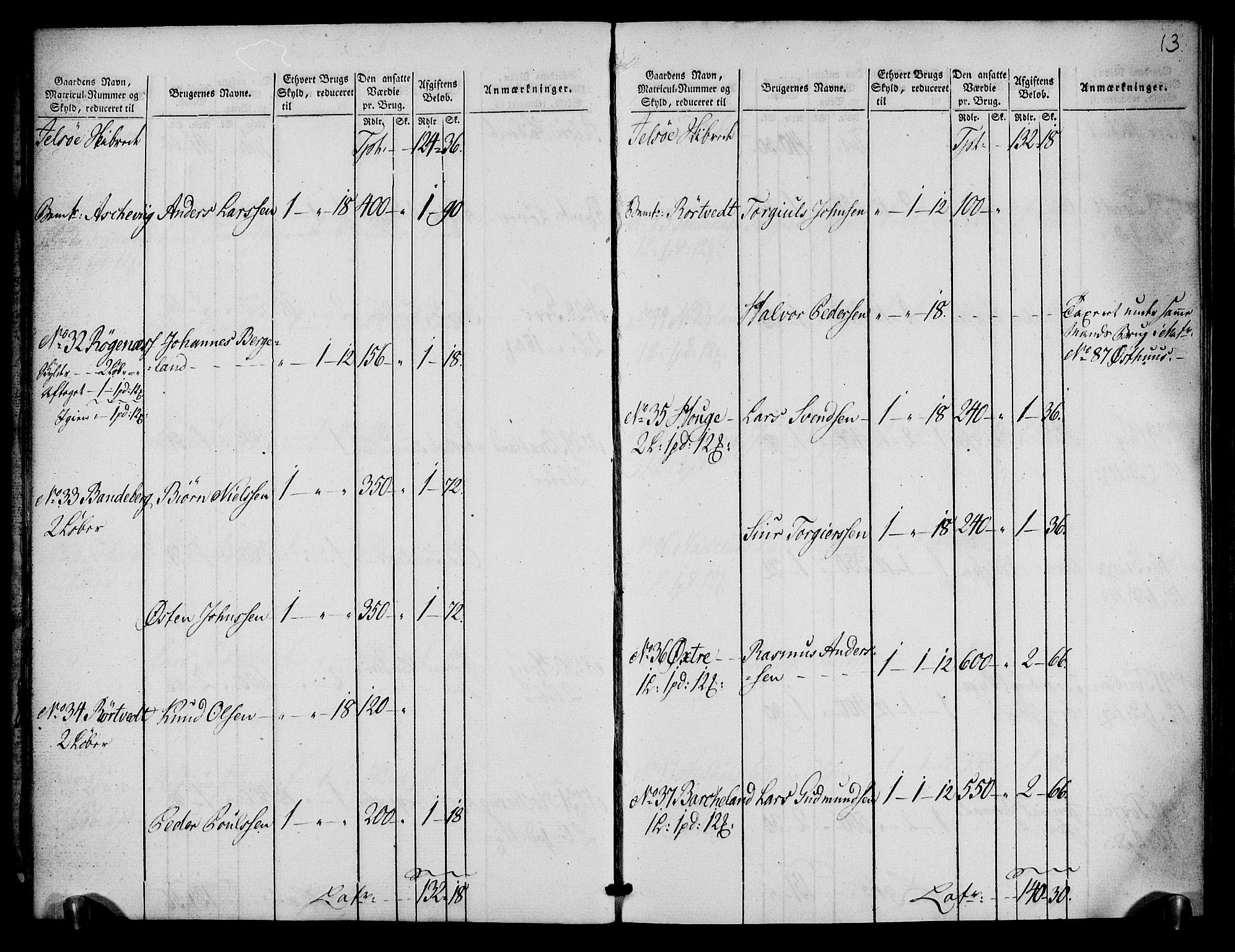 Rentekammeret inntil 1814, Realistisk ordnet avdeling, AV/RA-EA-4070/N/Ne/Nea/L0105: Ryfylke fogderi. Oppebørselsregister, 1803-1804, s. 10