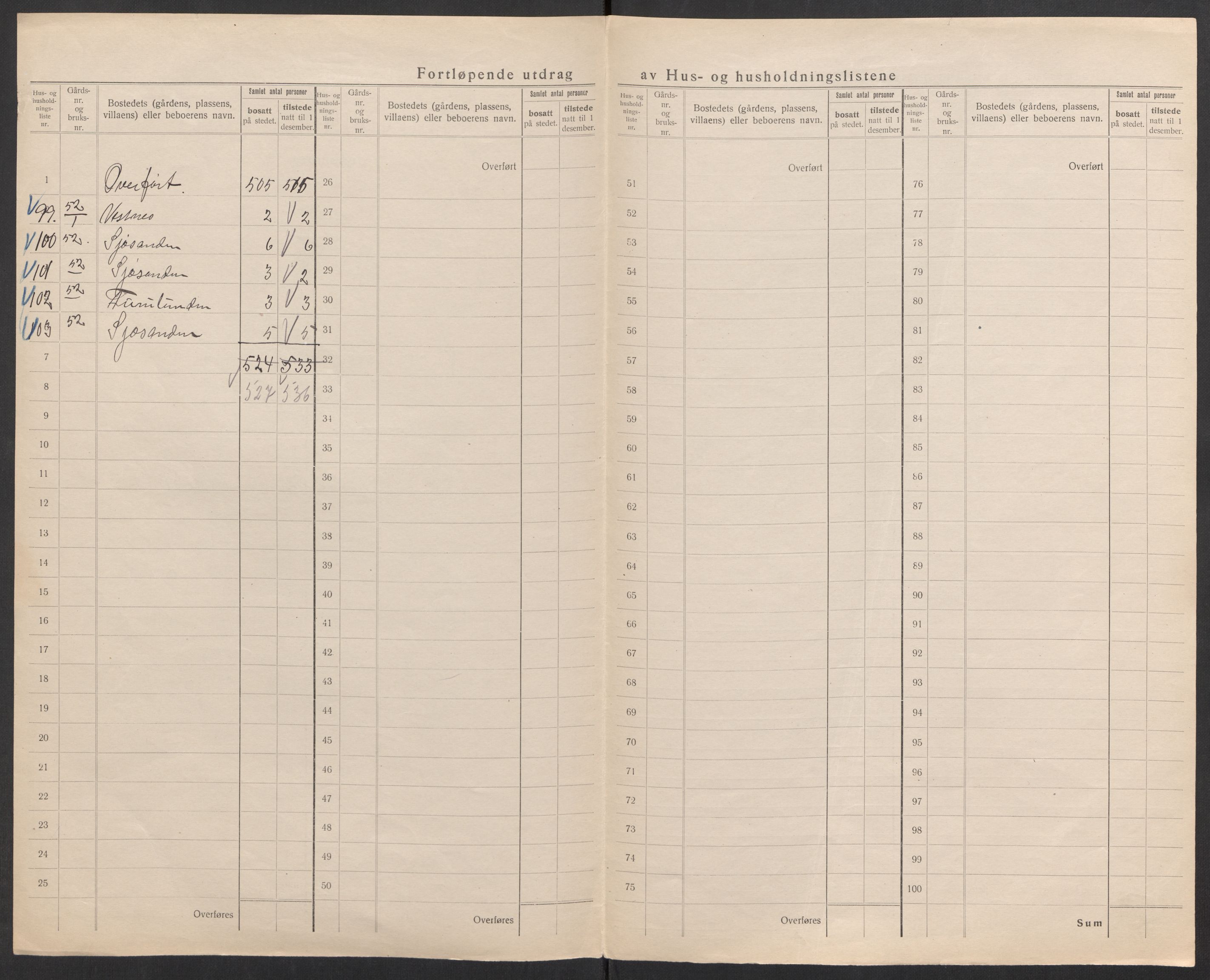 SAK, Folketelling 1920 for 1019 Halse og Harkmark herred, 1920, s. 38