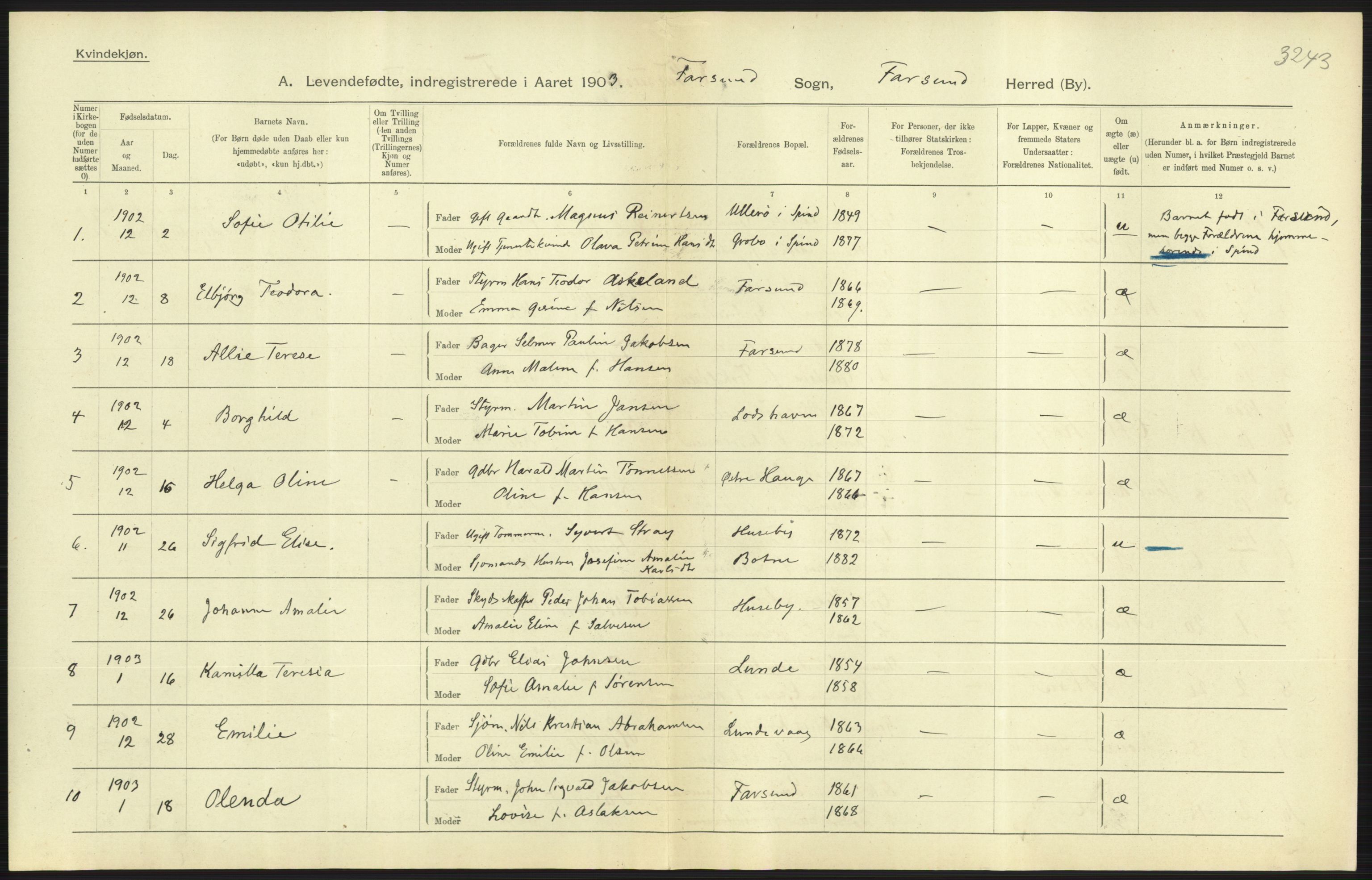 Statistisk sentralbyrå, Sosiodemografiske emner, Befolkning, AV/RA-S-2228/D/Df/Dfa/Dfaa/L0011: Lister og Mandal amt: Fødte, gifte, døde, 1903, s. 219