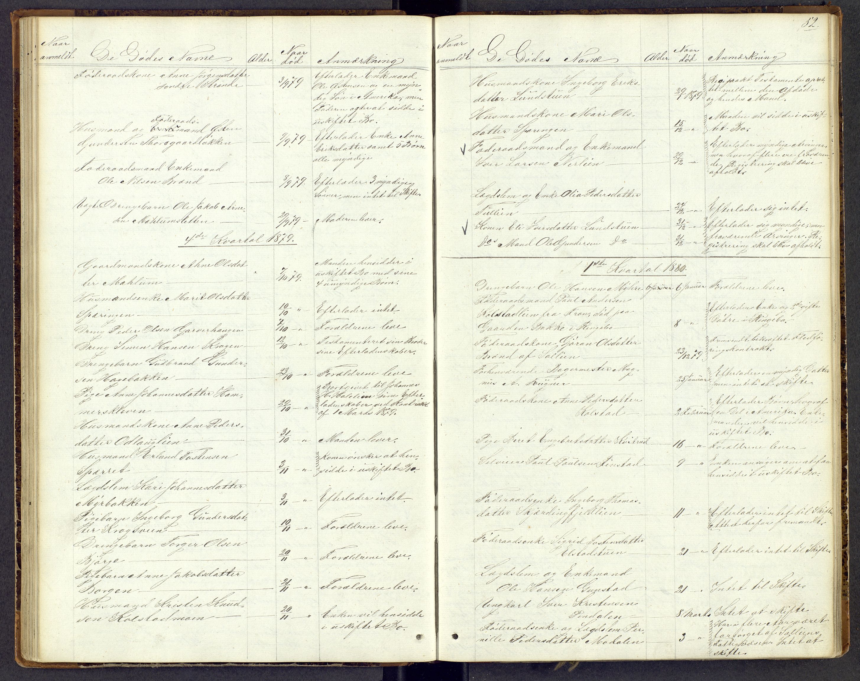 Mellom-Gudbrandsdal sorenskriveri, SAH/TING-038/J/Jf/L0001: Dødsfallsprotokoll, 1863-1885, s. 52