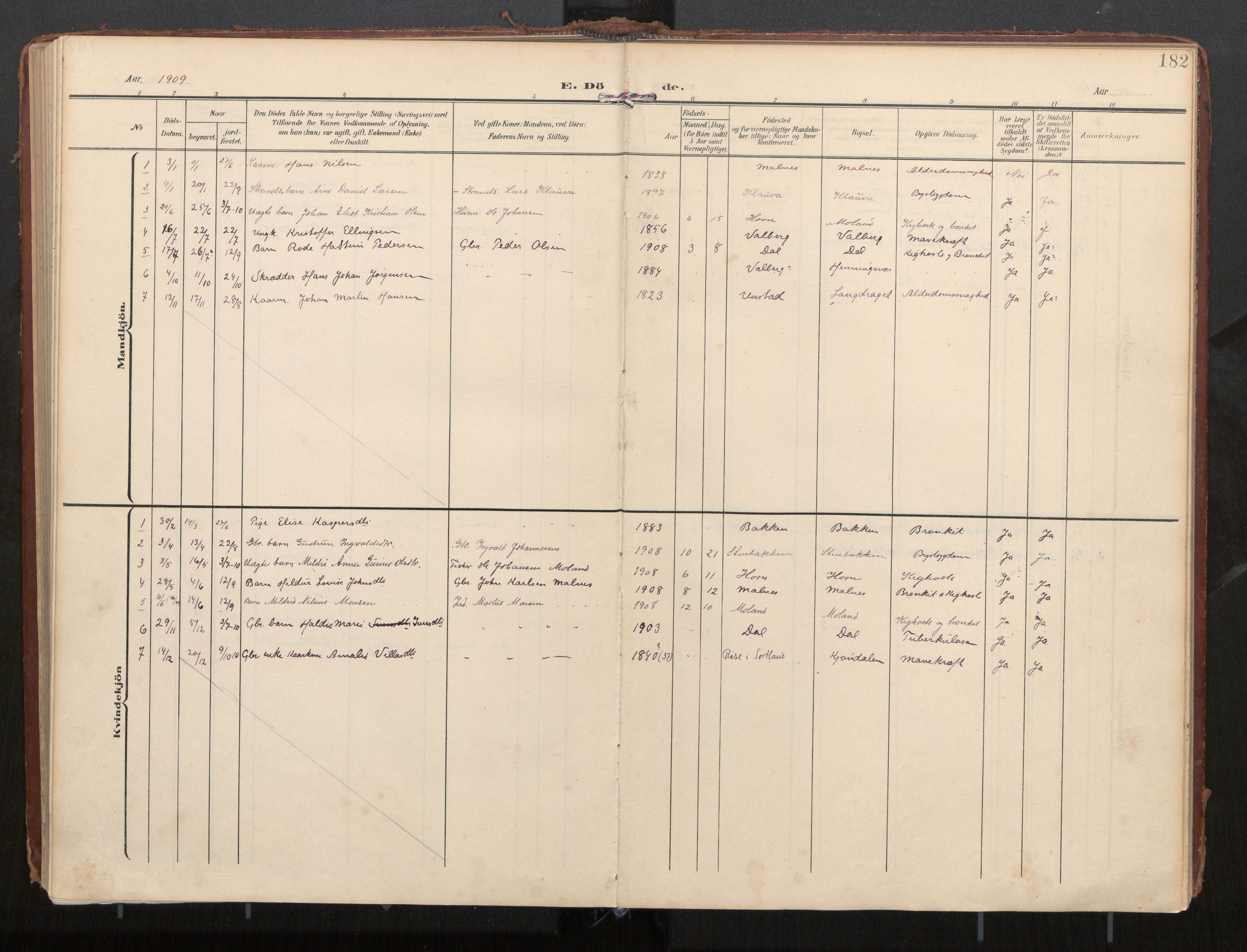 Ministerialprotokoller, klokkerbøker og fødselsregistre - Nordland, AV/SAT-A-1459/884/L1194: Ministerialbok nr. 884A02, 1906-1937, s. 182