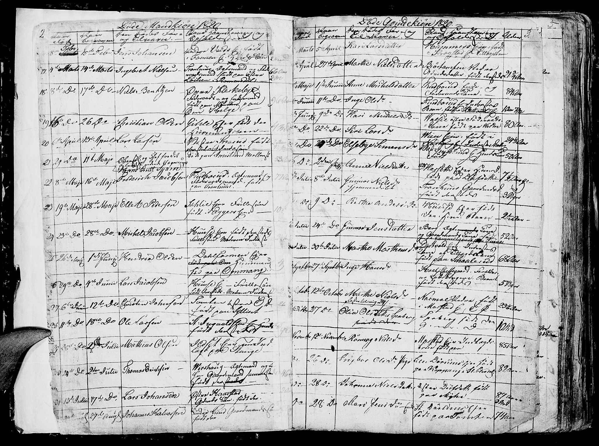 Vang prestekontor, Hedmark, AV/SAH-PREST-008/H/Ha/Hab/L0006: Klokkerbok nr. 6, 1819-1832, s. 2-3