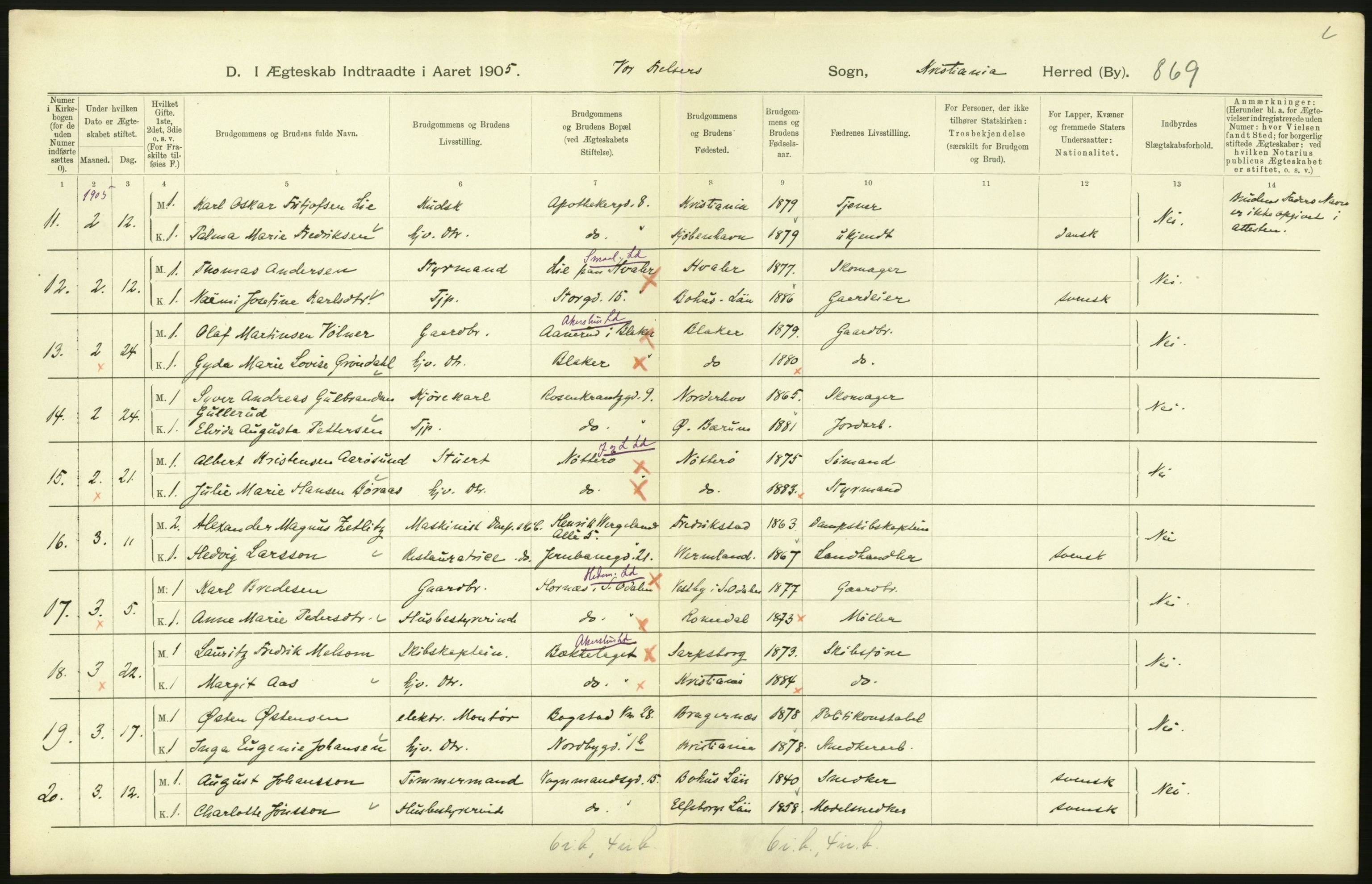 Statistisk sentralbyrå, Sosiodemografiske emner, Befolkning, RA/S-2228/D/Df/Dfa/Dfac/L0007b: Kristiania: Gifte, 1905, s. 100