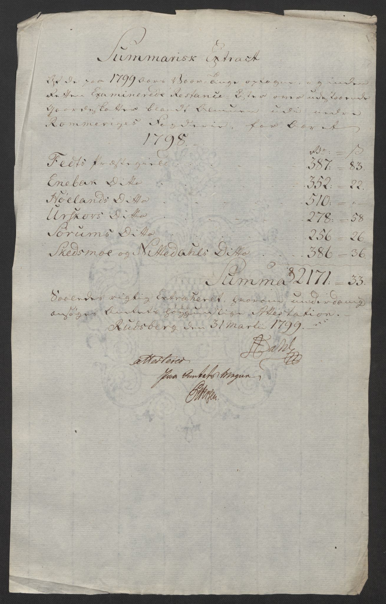 Rentekammeret inntil 1814, Reviderte regnskaper, Fogderegnskap, AV/RA-EA-4092/R11/L0674: Fogderegnskap Nedre Romerike, 1798, s. 482