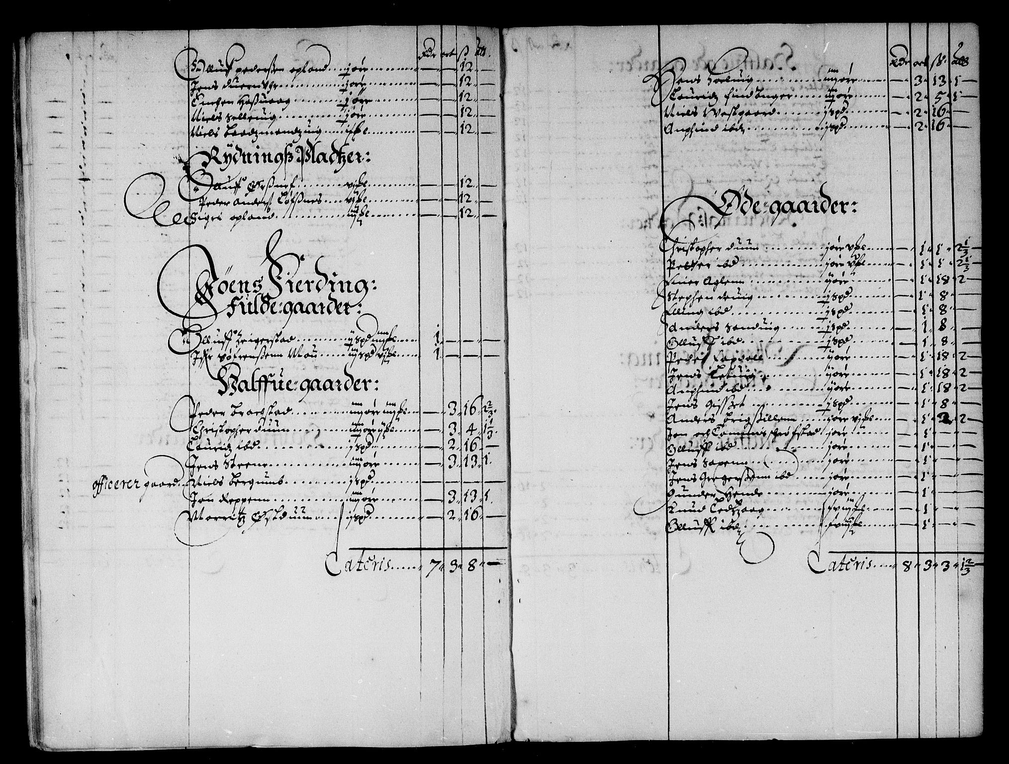 Rentekammeret inntil 1814, Reviderte regnskaper, Stiftamtstueregnskaper, Trondheim stiftamt og Nordland amt, AV/RA-EA-6044/R/Rd/L0014: Trondheim stiftamt, 1665