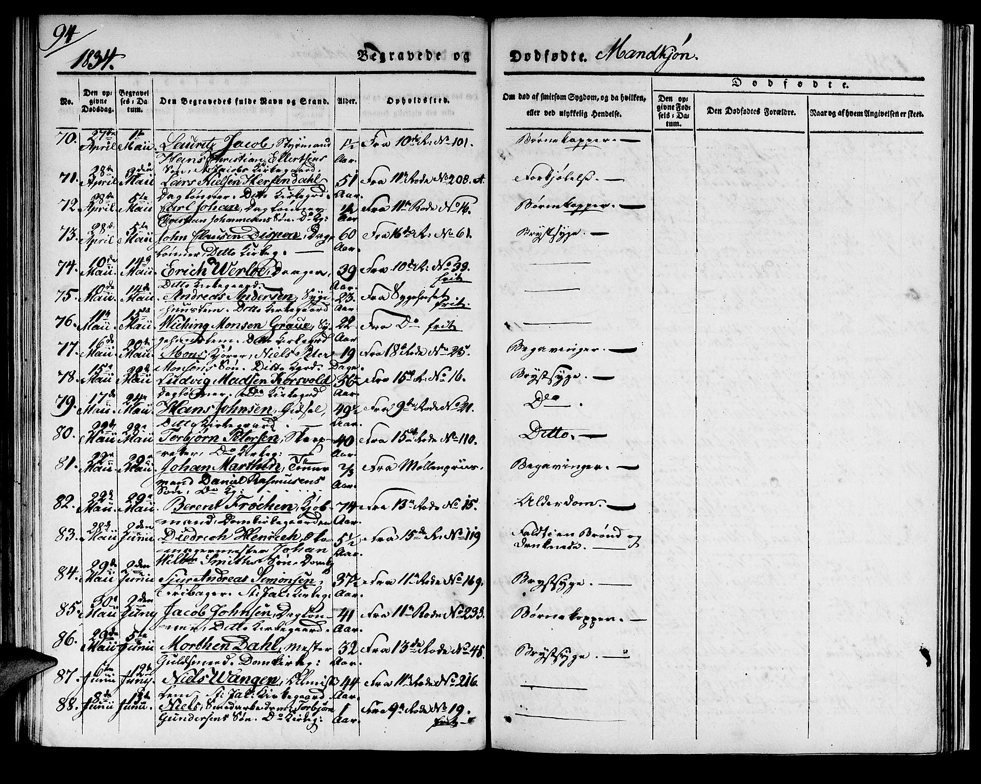 Domkirken sokneprestembete, AV/SAB-A-74801/H/Haa/L0014: Ministerialbok nr. A 13, 1830-1837, s. 94