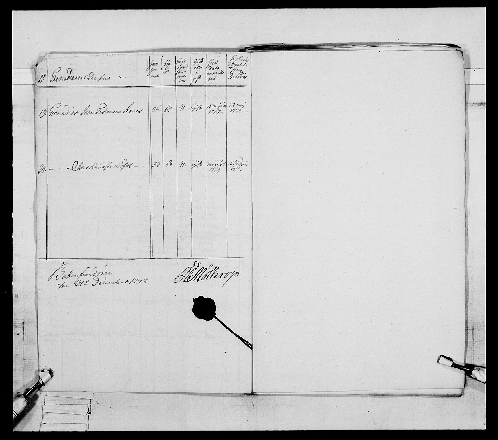 Generalitets- og kommissariatskollegiet, Det kongelige norske kommissariatskollegium, AV/RA-EA-5420/E/Eh/L0077: 2. Trondheimske nasjonale infanteriregiment, 1774-1778, s. 276