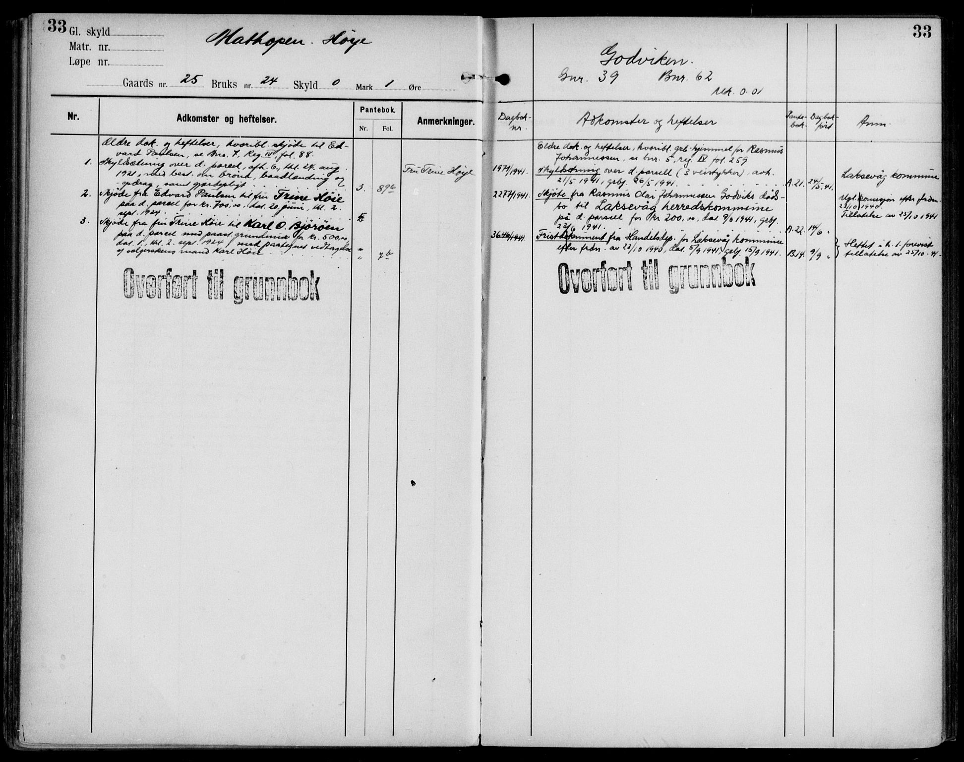 Midhordland sorenskriveri, AV/SAB-A-3001/1/G/Ga/Gab/L0108: Panteregister nr. II.A.b.108, s. 33