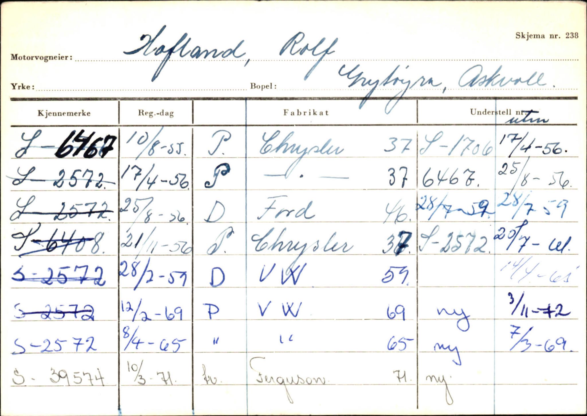 Statens vegvesen, Sogn og Fjordane vegkontor, AV/SAB-A-5301/4/F/L0132: Eigarregister Askvoll A-Å. Balestrand A-Å, 1945-1975, s. 578