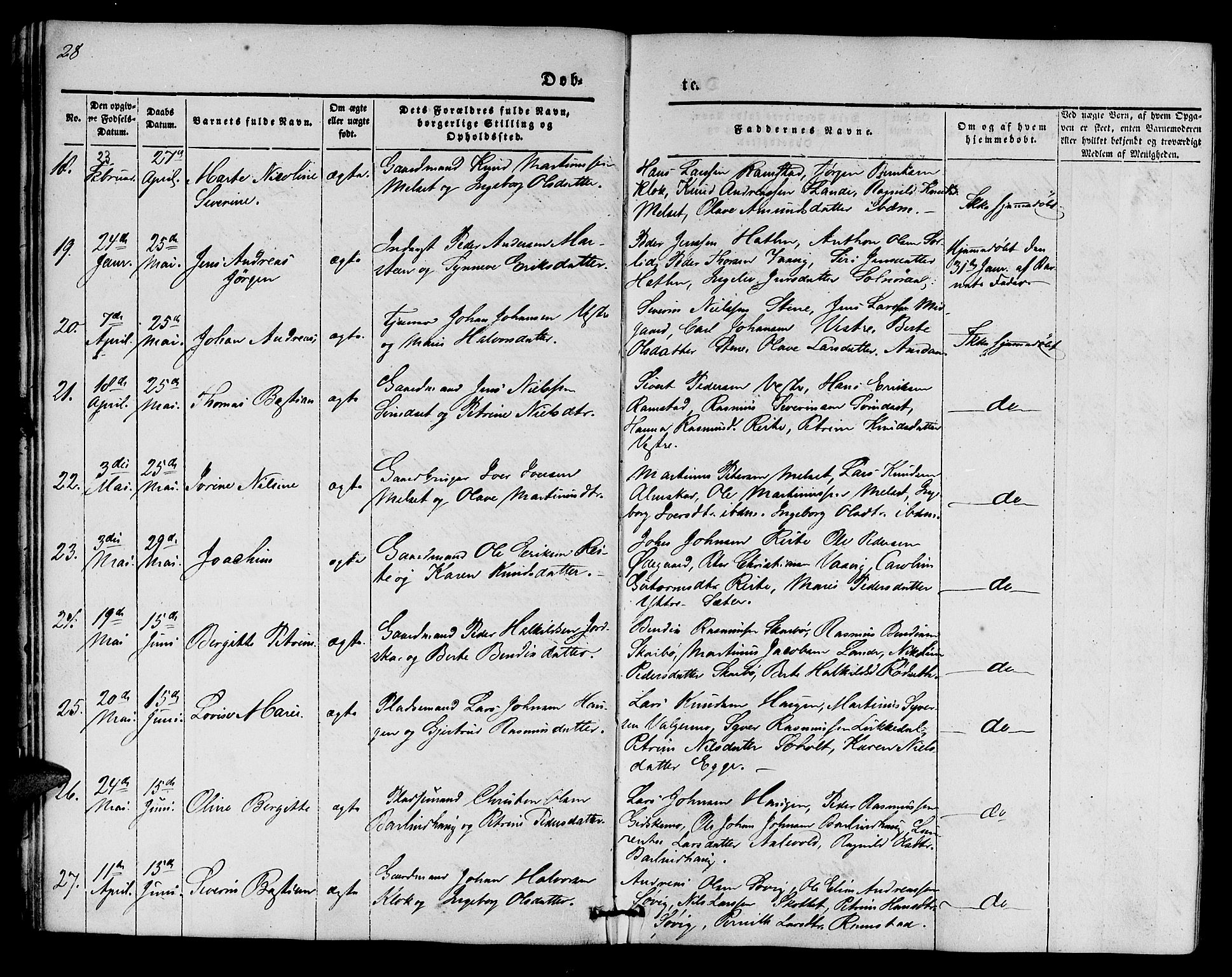 Ministerialprotokoller, klokkerbøker og fødselsregistre - Møre og Romsdal, SAT/A-1454/522/L0324: Klokkerbok nr. 522C03, 1854-1871, s. 28