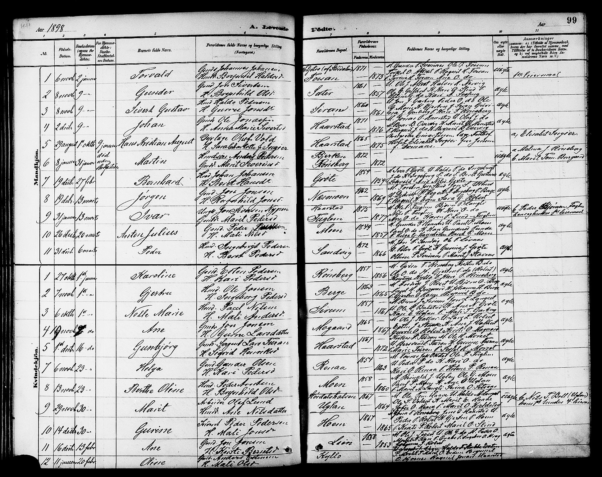 Ministerialprotokoller, klokkerbøker og fødselsregistre - Sør-Trøndelag, AV/SAT-A-1456/695/L1157: Klokkerbok nr. 695C08, 1889-1913, s. 99