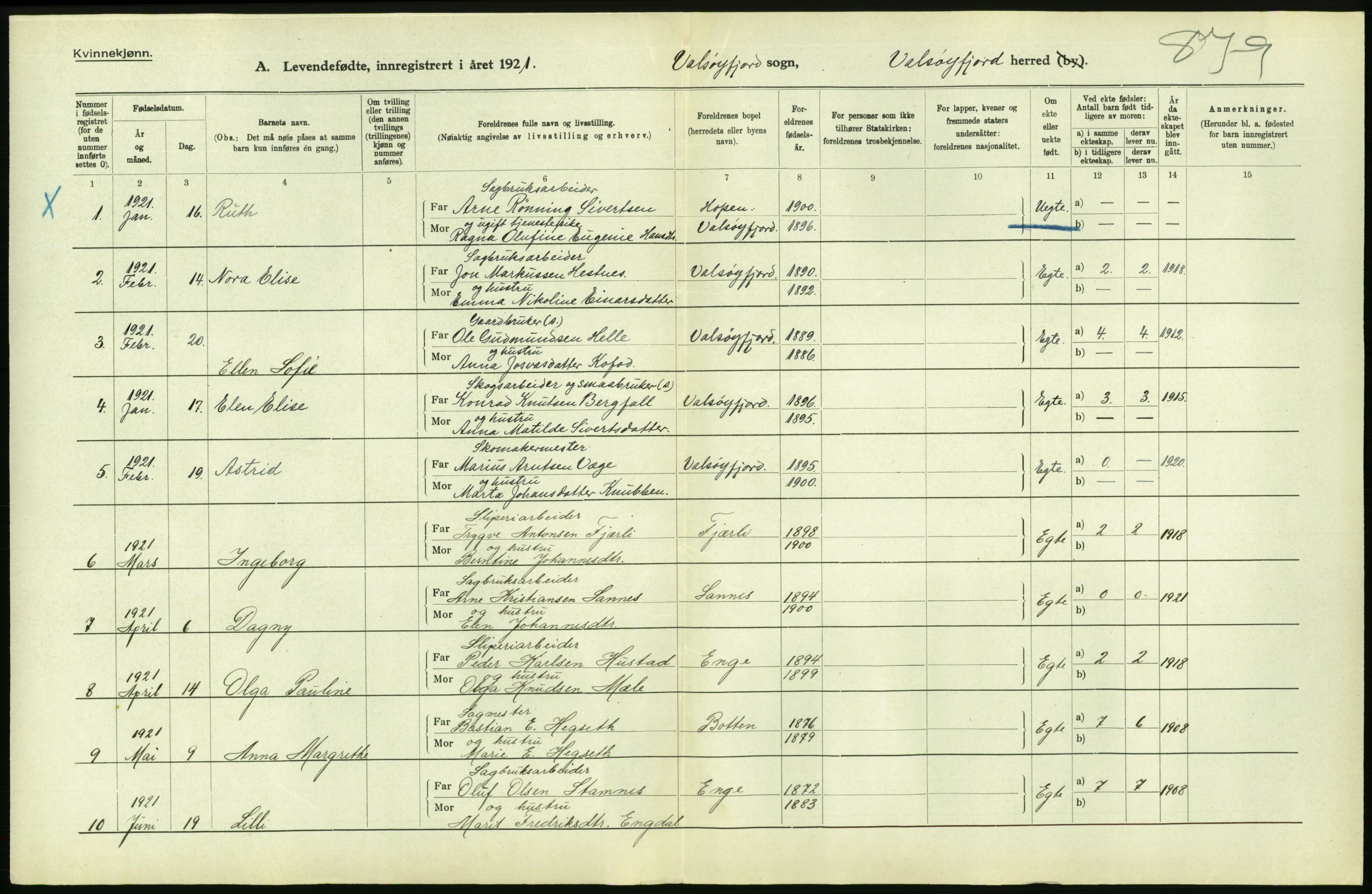 Statistisk sentralbyrå, Sosiodemografiske emner, Befolkning, RA/S-2228/D/Df/Dfc/Dfca/L0040: Møre fylke: Levendefødte menn og kvinner. Bygder., 1921, s. 740