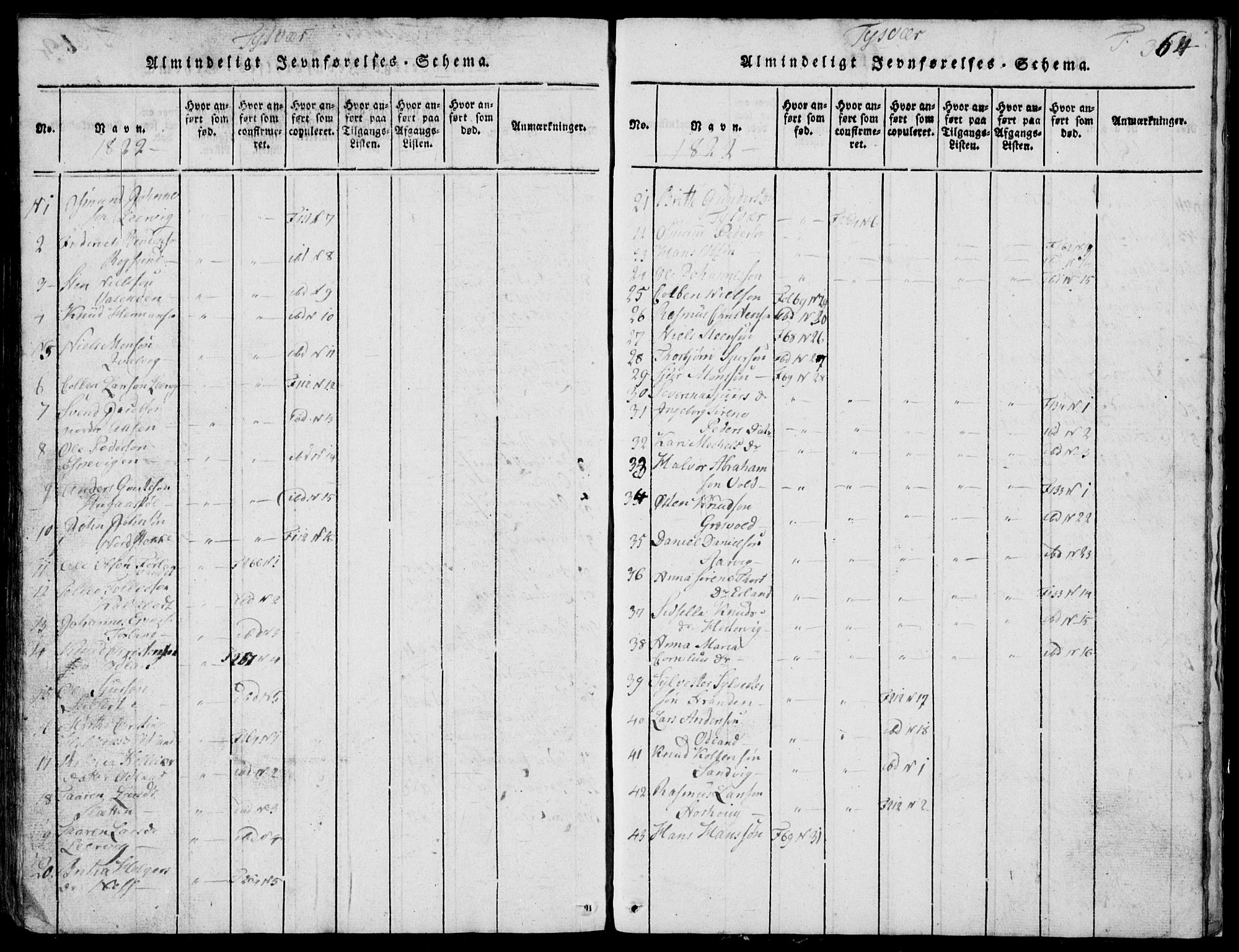 Skjold sokneprestkontor, SAST/A-101847/H/Ha/Hab/L0002: Klokkerbok nr. B 2 /1, 1815-1830, s. 364