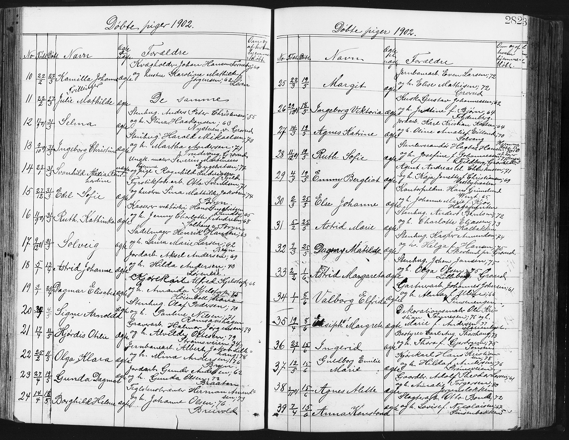 Østre Aker prestekontor Kirkebøker, AV/SAO-A-10840/G/Ga/L0003: Klokkerbok nr. I 3, 1868-1913, s. 282