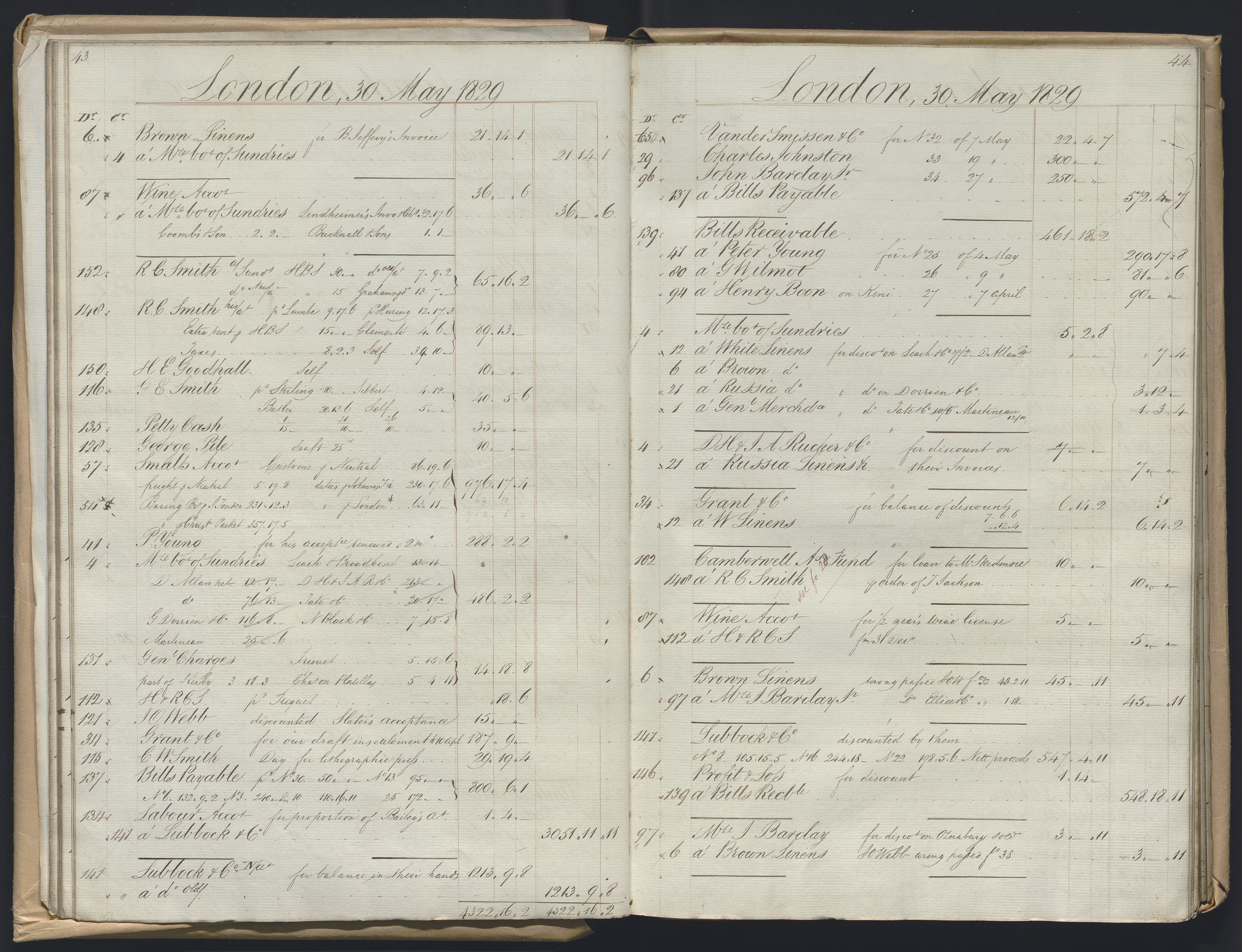 Smith, Goodhall & Reeves, RA/PA-0586/R/L0001: Dagbok (Daybook) A, 1829-1831, s. 43-44