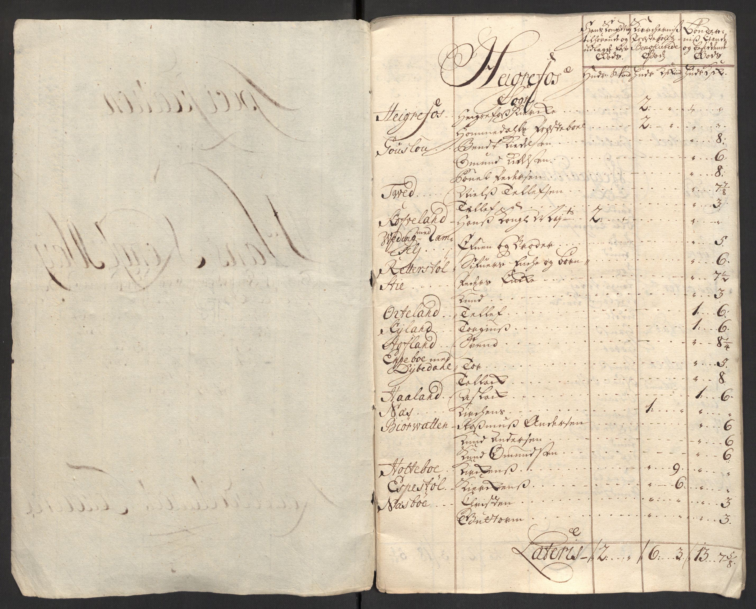 Rentekammeret inntil 1814, Reviderte regnskaper, Fogderegnskap, RA/EA-4092/R40/L2449: Fogderegnskap Råbyggelag, 1709-1711, s. 313