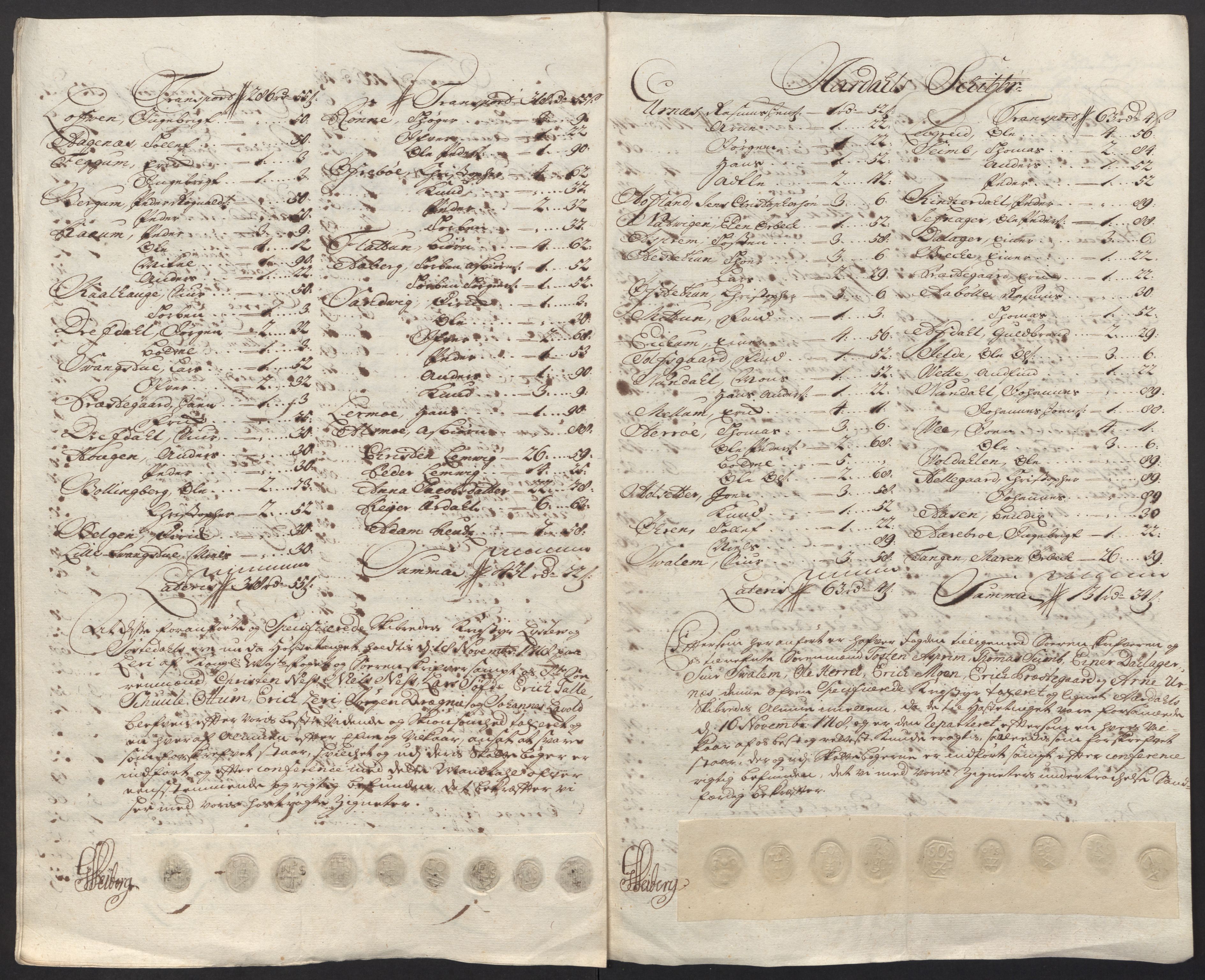 Rentekammeret inntil 1814, Reviderte regnskaper, Fogderegnskap, AV/RA-EA-4092/R52/L3321: Fogderegnskap Sogn, 1717-1718, s. 663