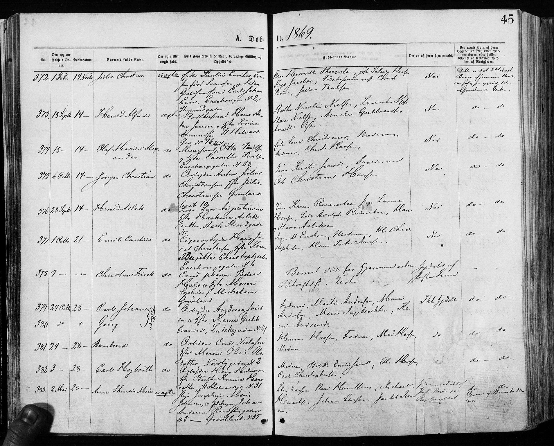 Grønland prestekontor Kirkebøker, SAO/A-10848/F/Fa/L0004: Ministerialbok nr. 4, 1869-1880, s. 45
