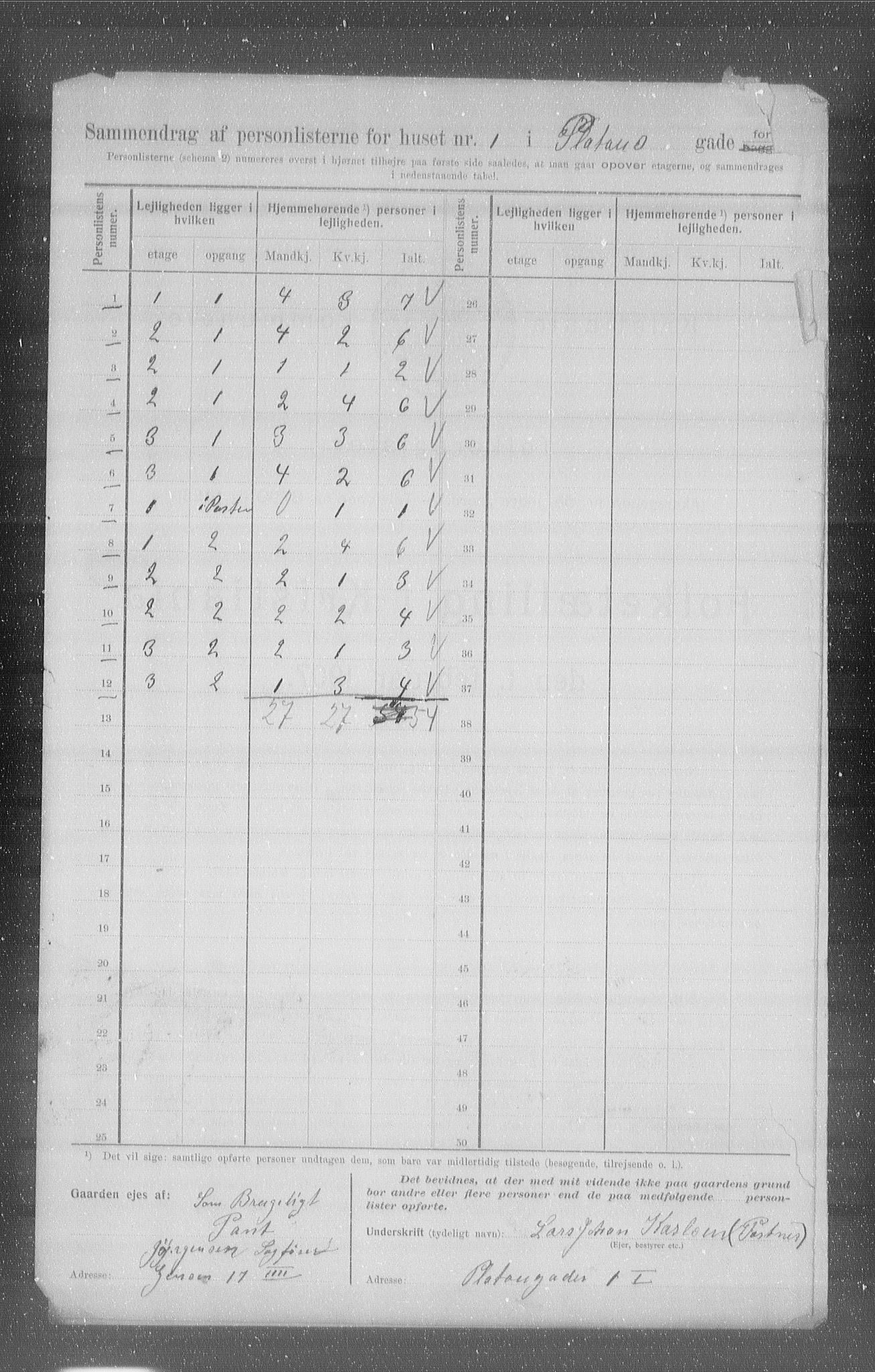 OBA, Kommunal folketelling 1.2.1907 for Kristiania kjøpstad, 1907, s. 41078
