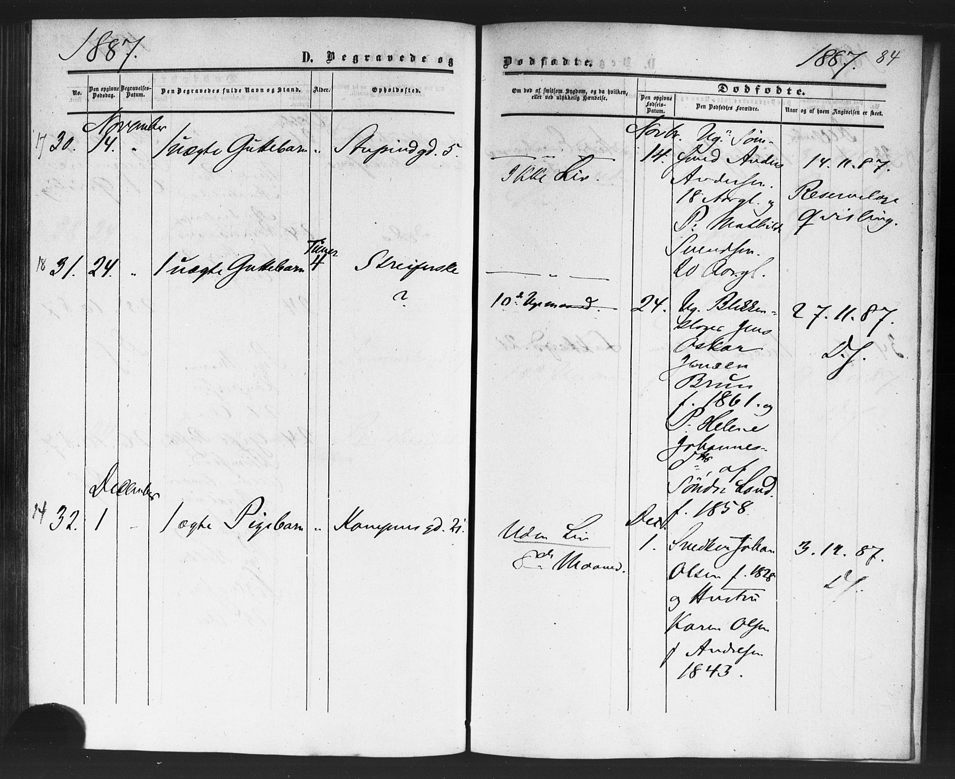 Rikshospitalet prestekontor Kirkebøker, AV/SAO-A-10309b/F/L0005: Ministerialbok nr. 5, 1859-1887, s. 84