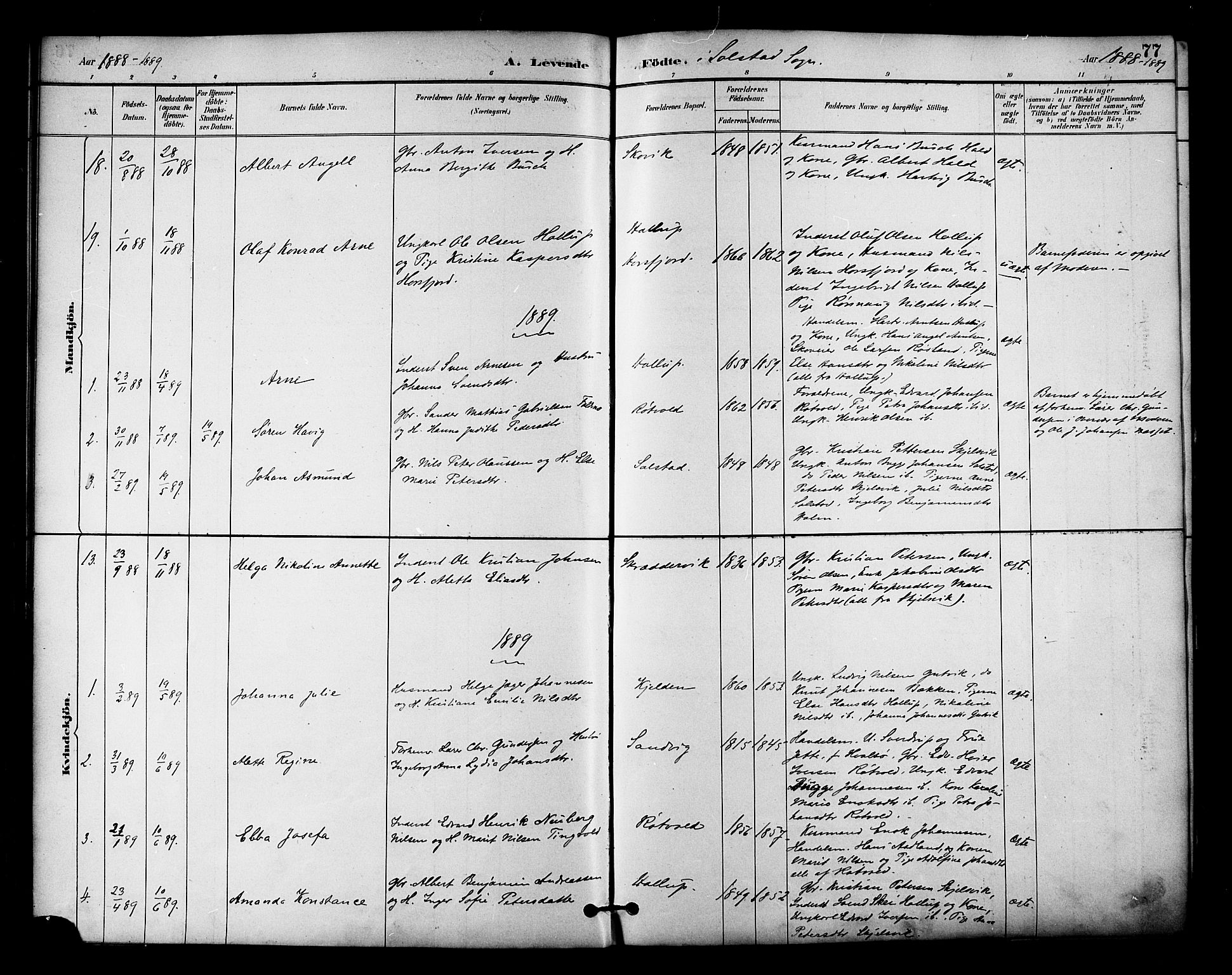 Ministerialprotokoller, klokkerbøker og fødselsregistre - Nordland, SAT/A-1459/810/L0151: Ministerialbok nr. 810A10 /2, 1885-1895, s. 77