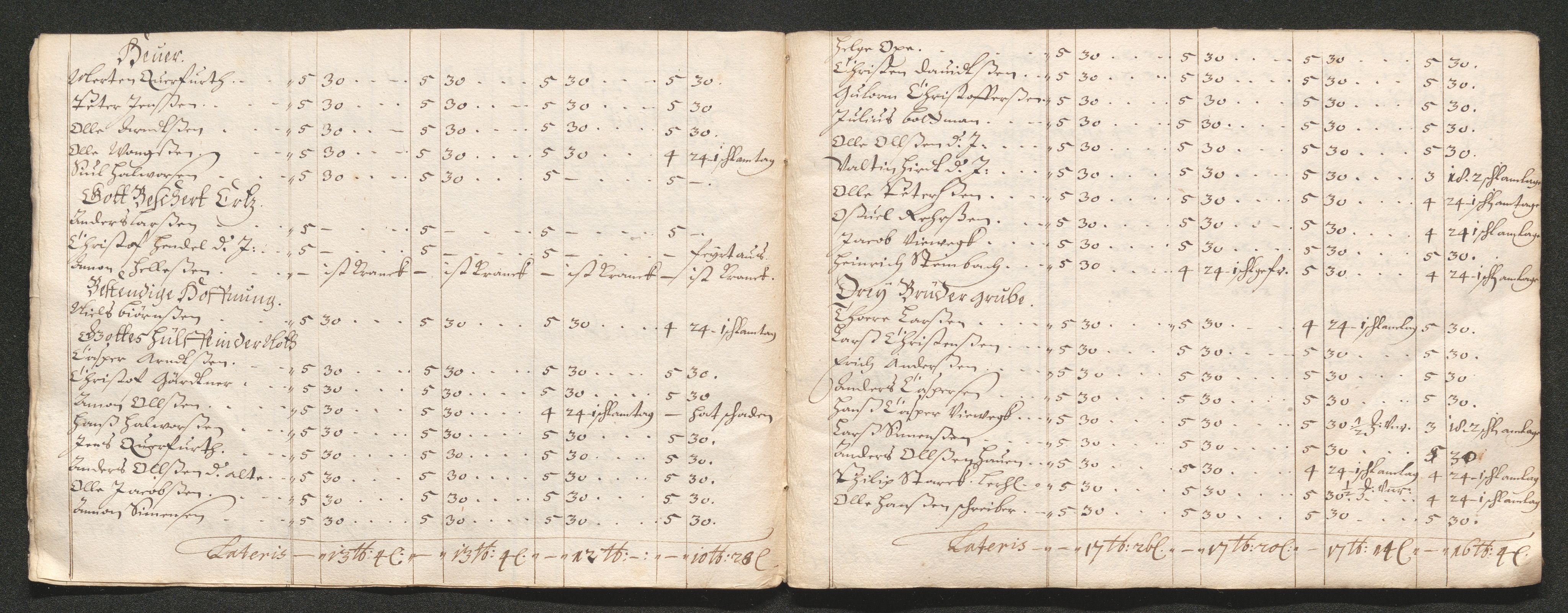Kongsberg Sølvverk 1623-1816, AV/SAKO-EA-3135/001/D/Dc/Dcd/L0039: Utgiftsregnskap for gruver m.m., 1666, s. 528