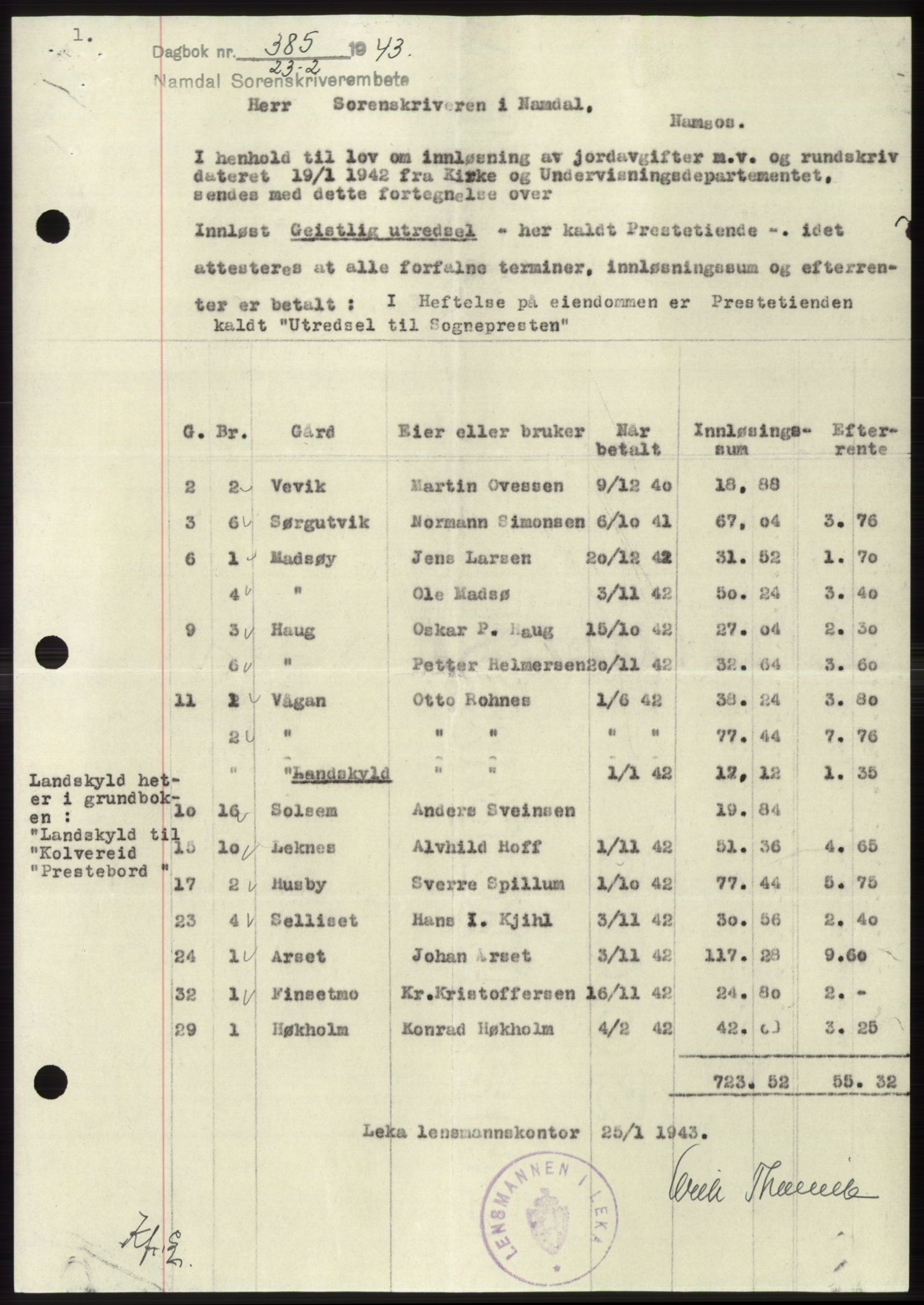 Namdal sorenskriveri, SAT/A-4133/1/2/2C: Pantebok nr. -, 1942-1943, Dagboknr: 385/1943