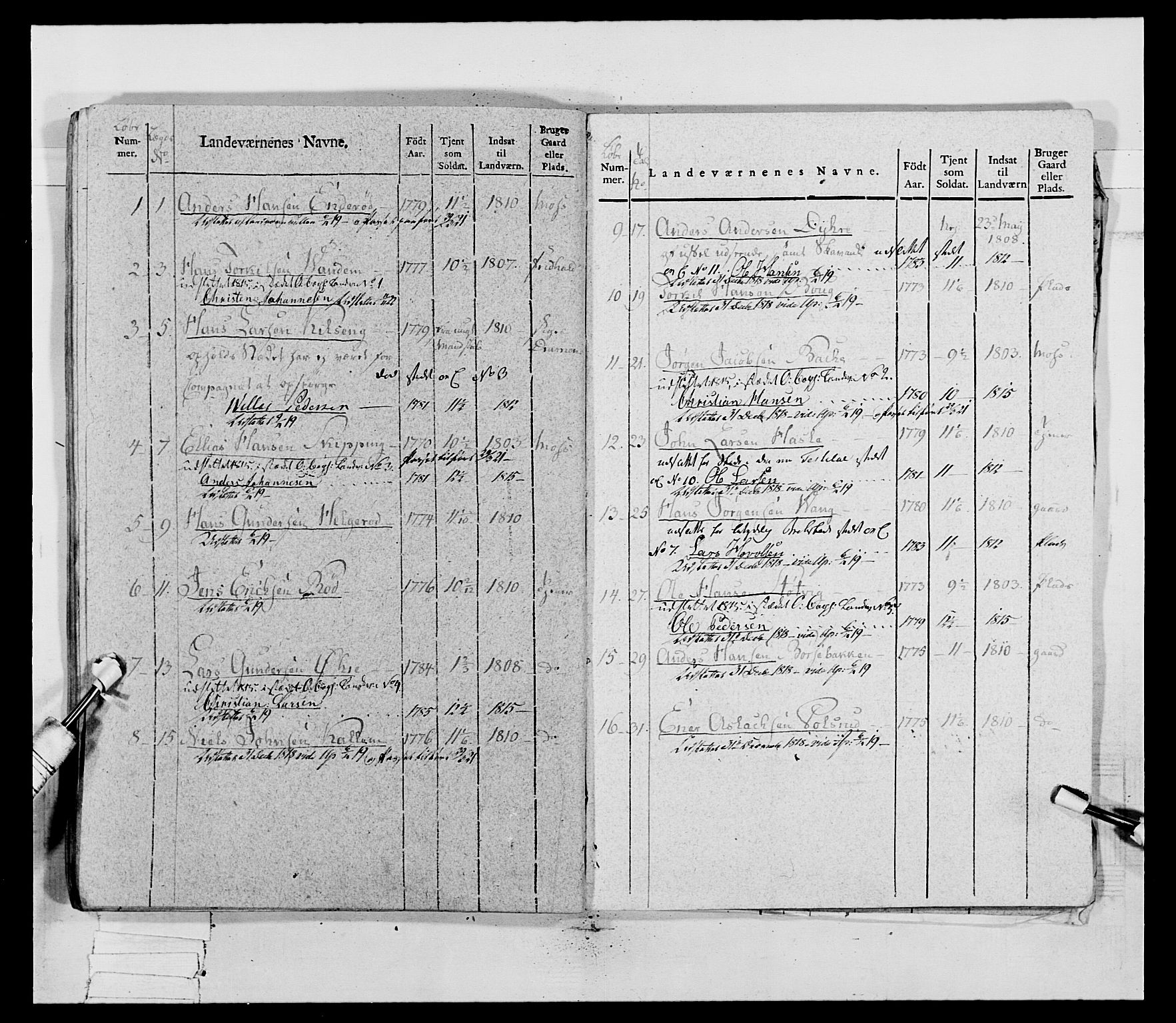 Generalitets- og kommissariatskollegiet, Det kongelige norske kommissariatskollegium, AV/RA-EA-5420/E/Eh/L0030c: Sønnafjelske gevorbne infanteriregiment, 1812, s. 215