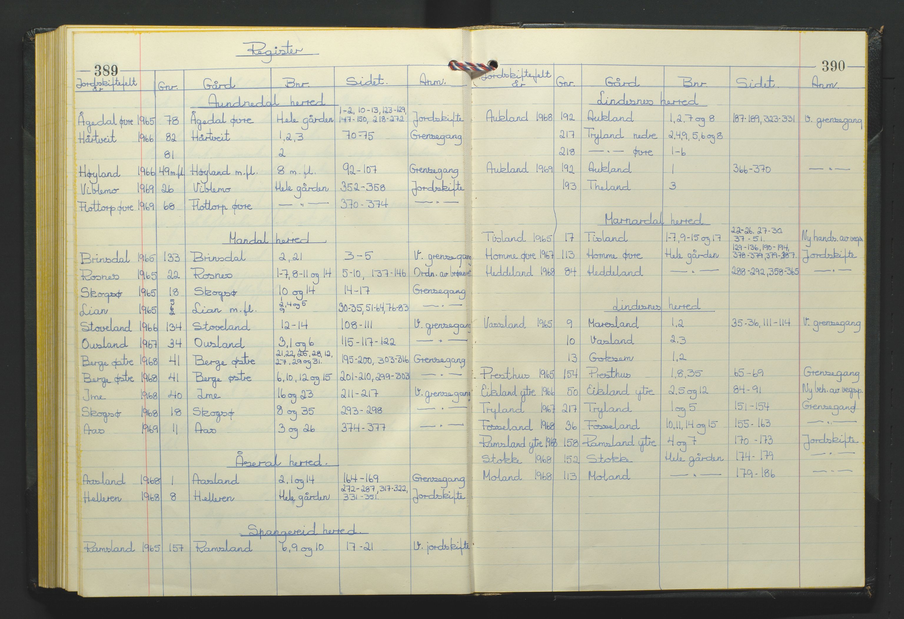 Marnar jordskifterett, SAK/1541-0006/F/Fa/L0010: Jordskifterettsbok Mandal domssokn (M6), 1965-1969, s. 389-390