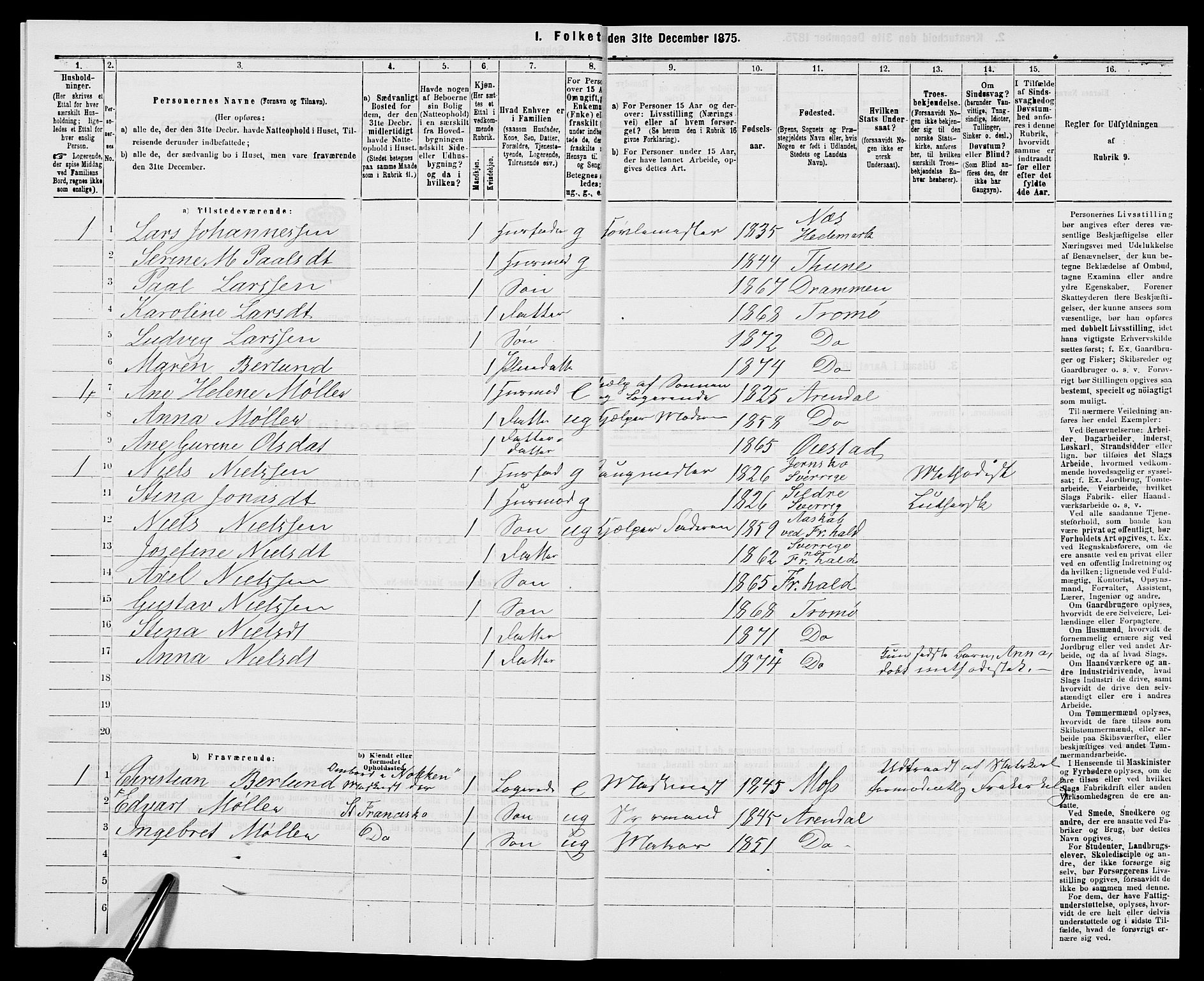 SAK, Folketelling 1875 for 0918P Austre Moland prestegjeld, 1875, s. 218