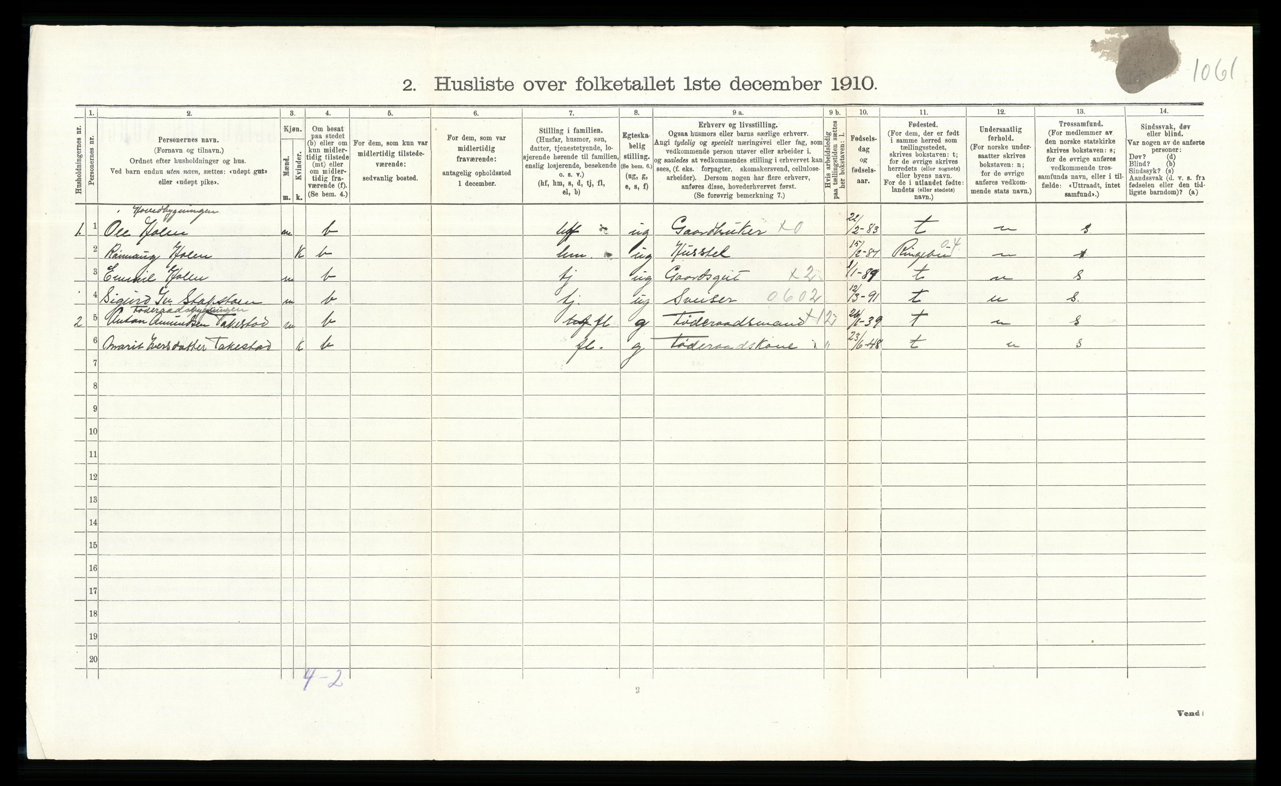 RA, Folketelling 1910 for 0519 Sør-Fron herred, 1910, s. 251