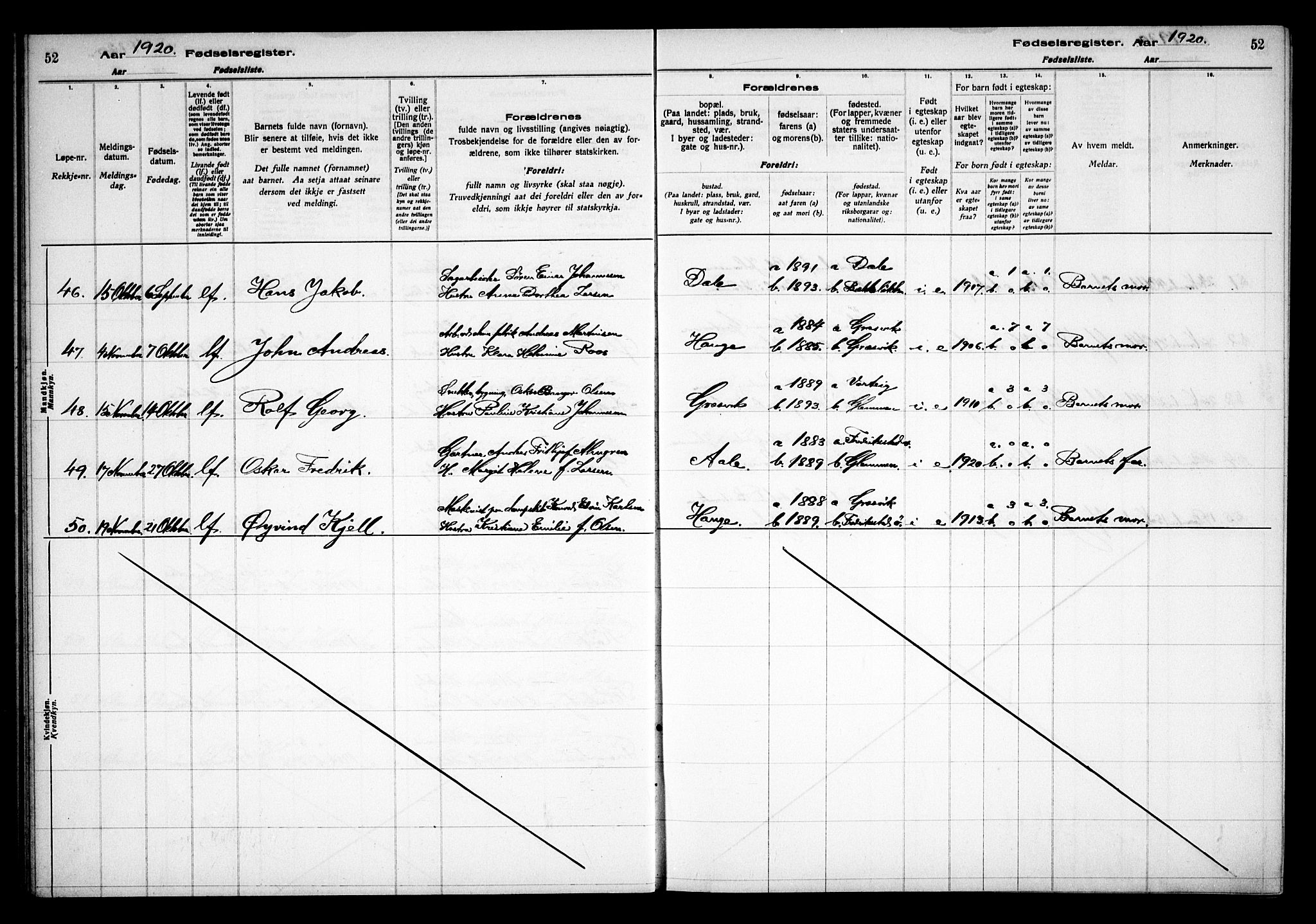 Onsøy prestekontor Kirkebøker, AV/SAO-A-10914/J/Jb/L0001: Fødselsregister nr. II 1, 1916-1938, s. 52