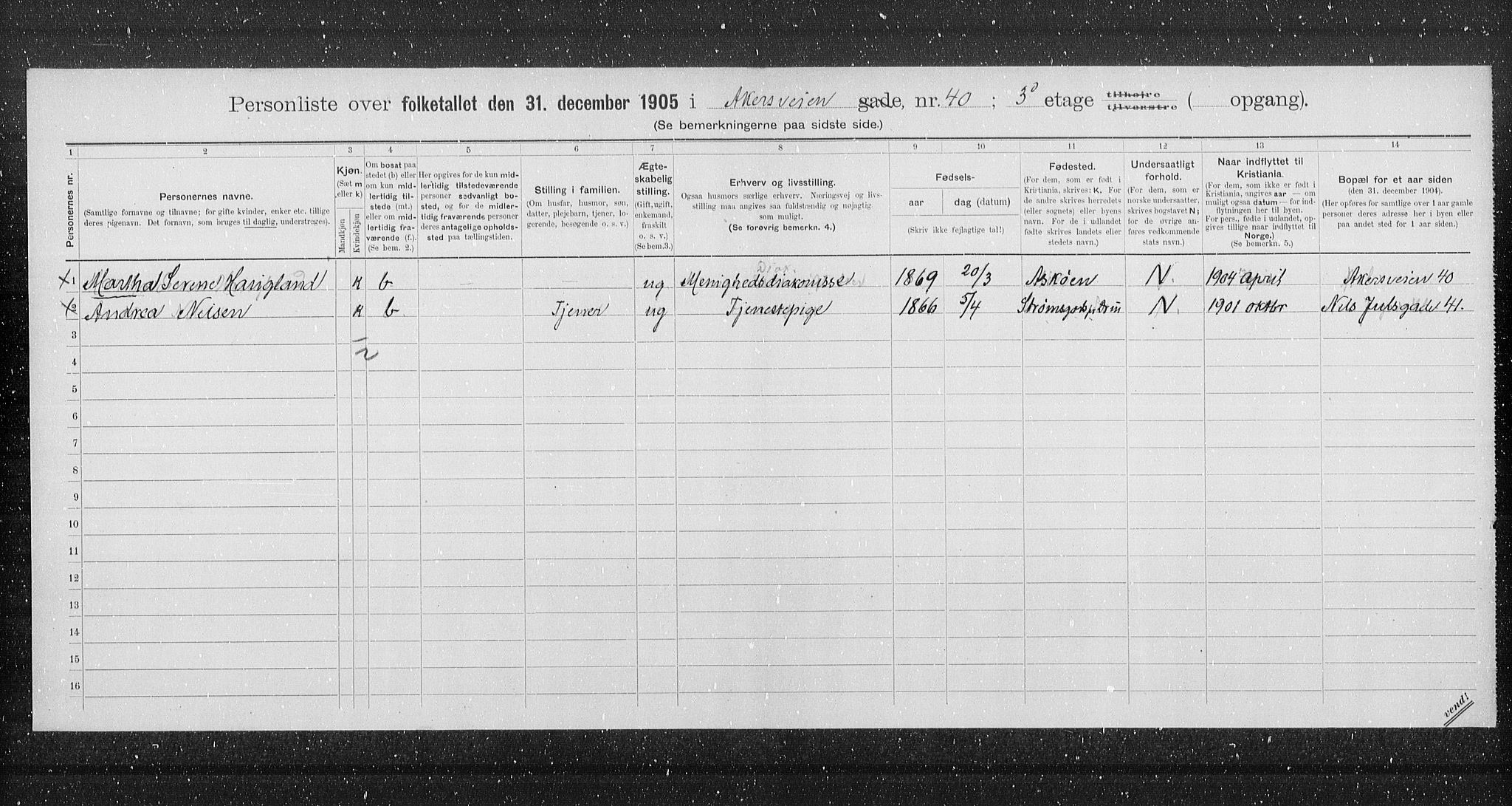 OBA, Kommunal folketelling 31.12.1905 for Kristiania kjøpstad, 1905, s. 594