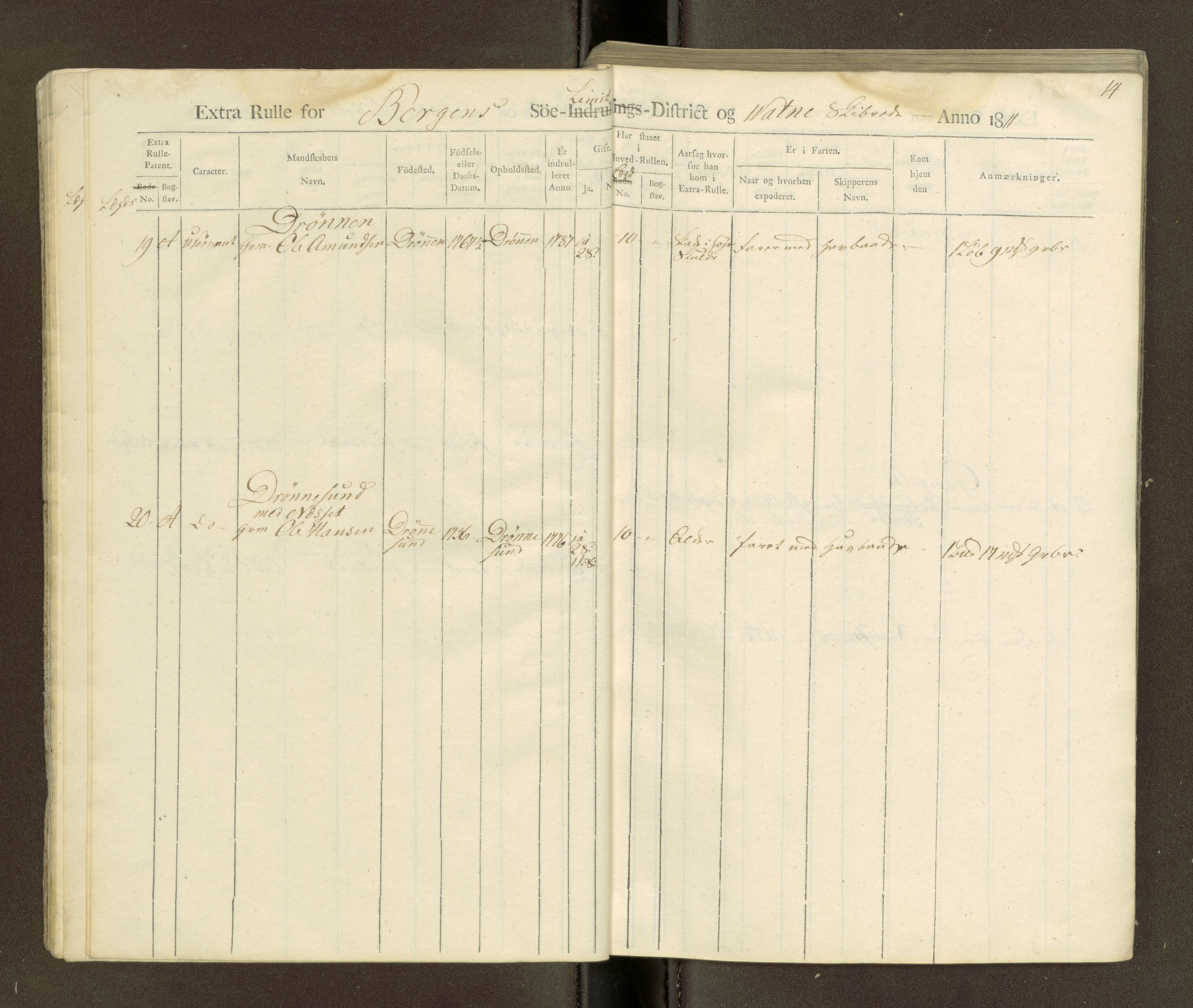 Sjøinnrulleringen - Trondhjemske distrikt, AV/SAT-A-5121/01/L0040/0003: -- / Hovedrulle for ekstrarulle, 1811, s. 14