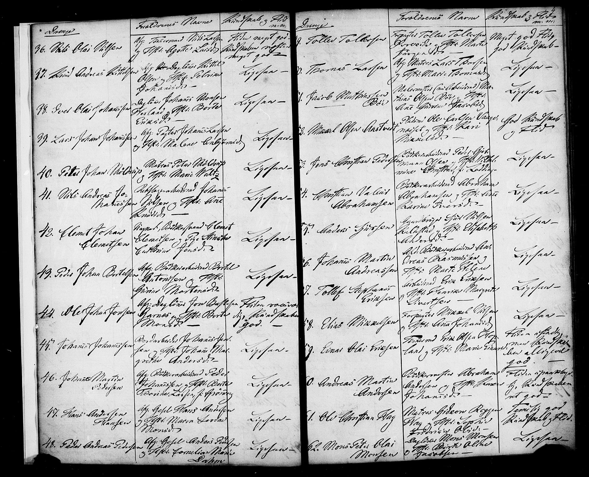 Korskirken sokneprestembete, AV/SAB-A-76101/H/Haa/L0068: Residerende kapellans bok nr. A 3, 1854-1868, s. 4