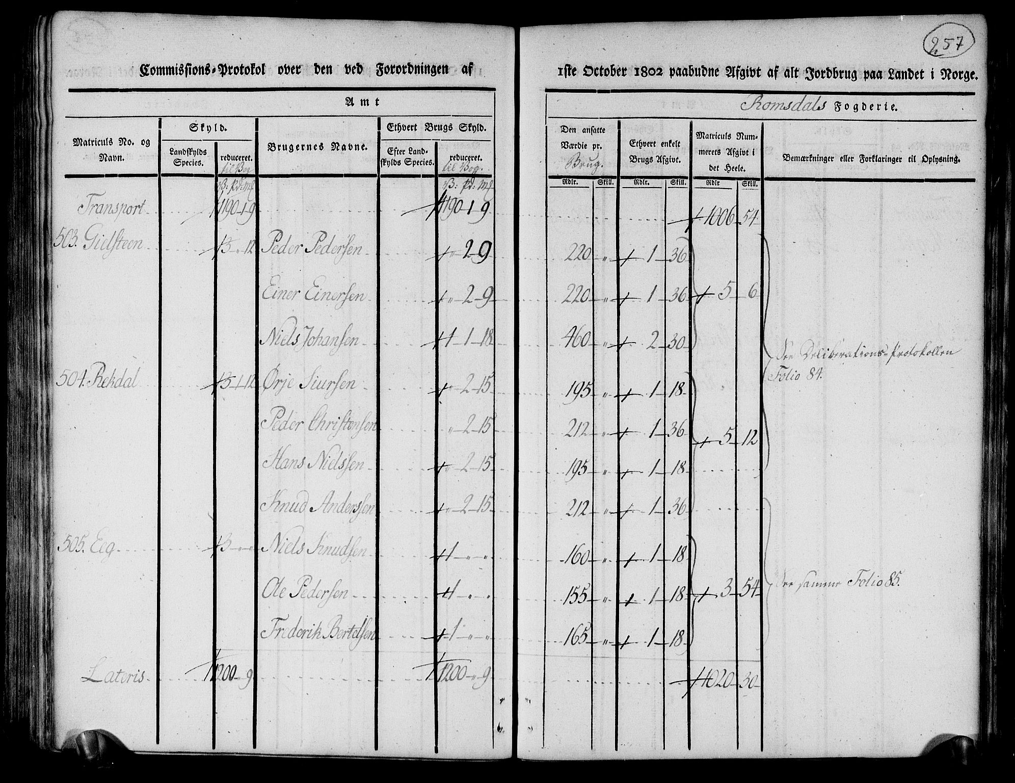 Rentekammeret inntil 1814, Realistisk ordnet avdeling, AV/RA-EA-4070/N/Ne/Nea/L0127: Romsdal fogderi. Kommisjonsprotokoll, 1803, s. 132