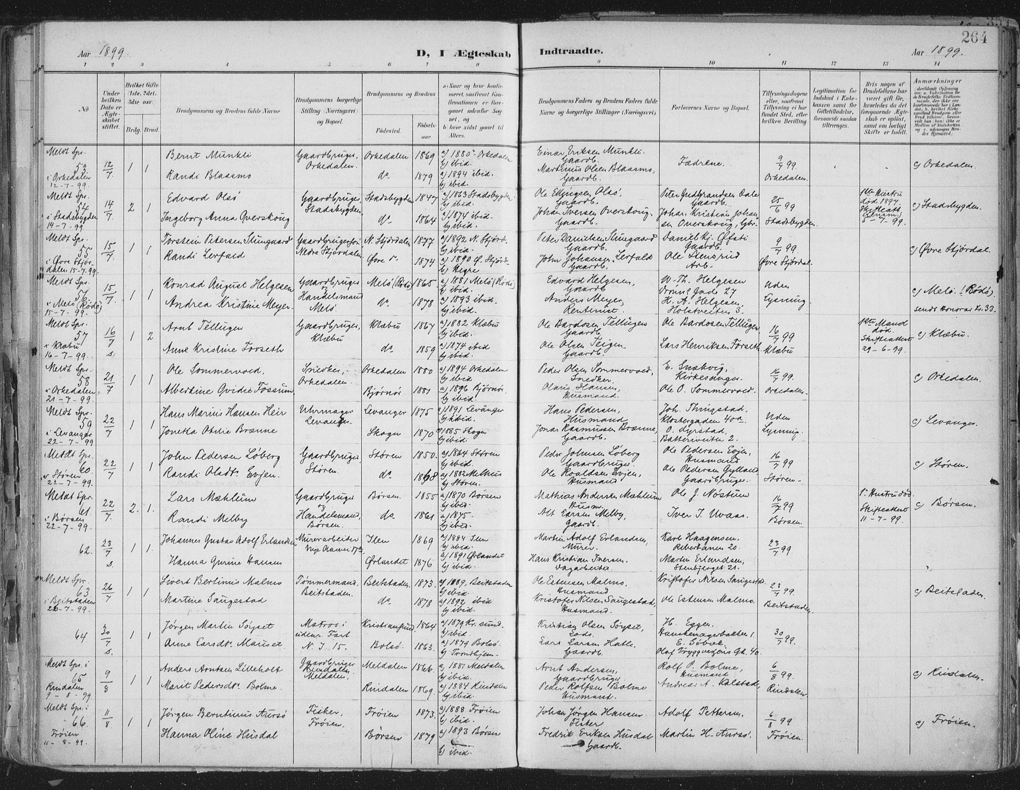 Ministerialprotokoller, klokkerbøker og fødselsregistre - Sør-Trøndelag, SAT/A-1456/603/L0167: Ministerialbok nr. 603A06, 1896-1932, s. 264