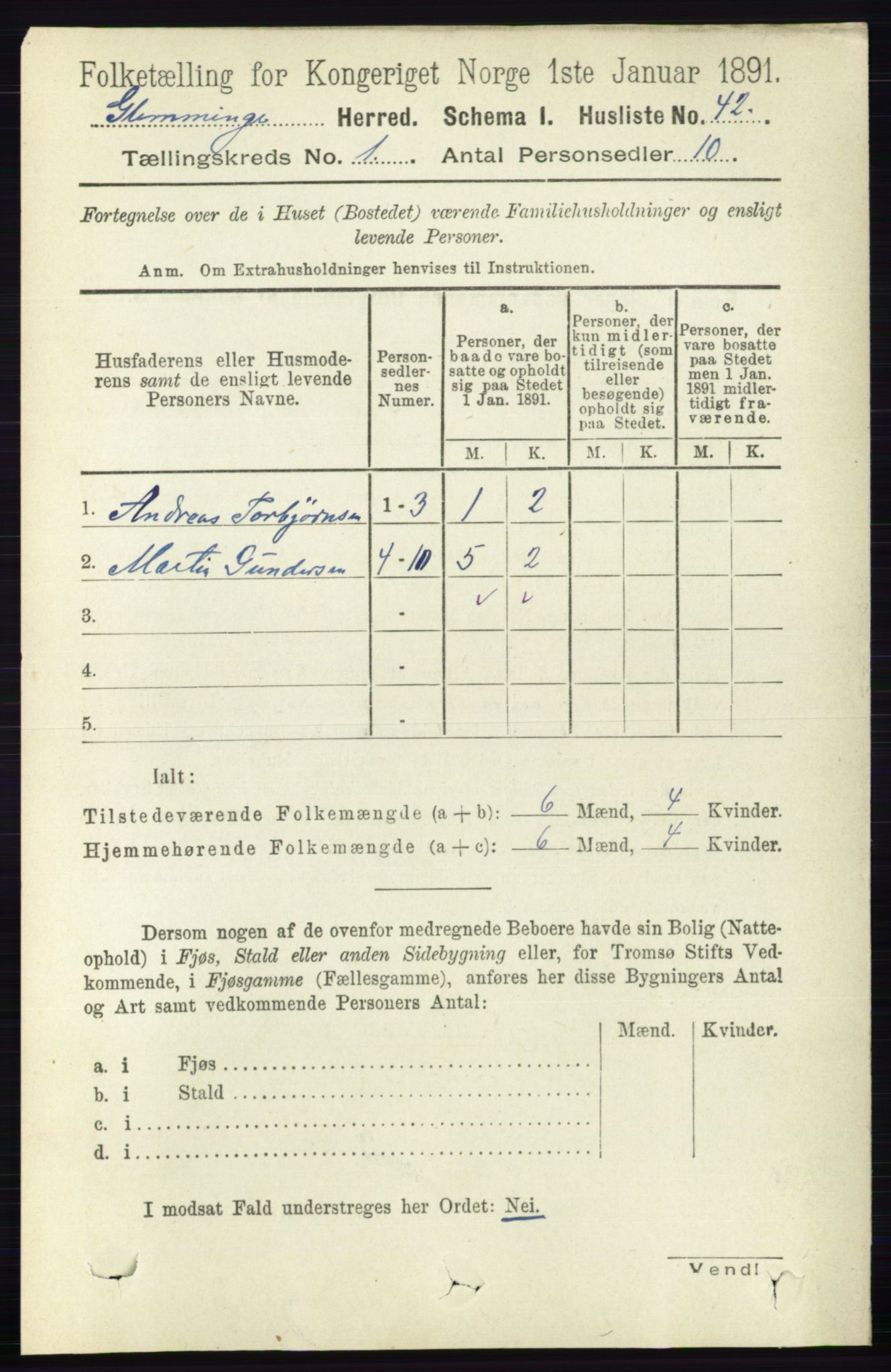 RA, Folketelling 1891 for 0132 Glemmen herred, 1891, s. 86