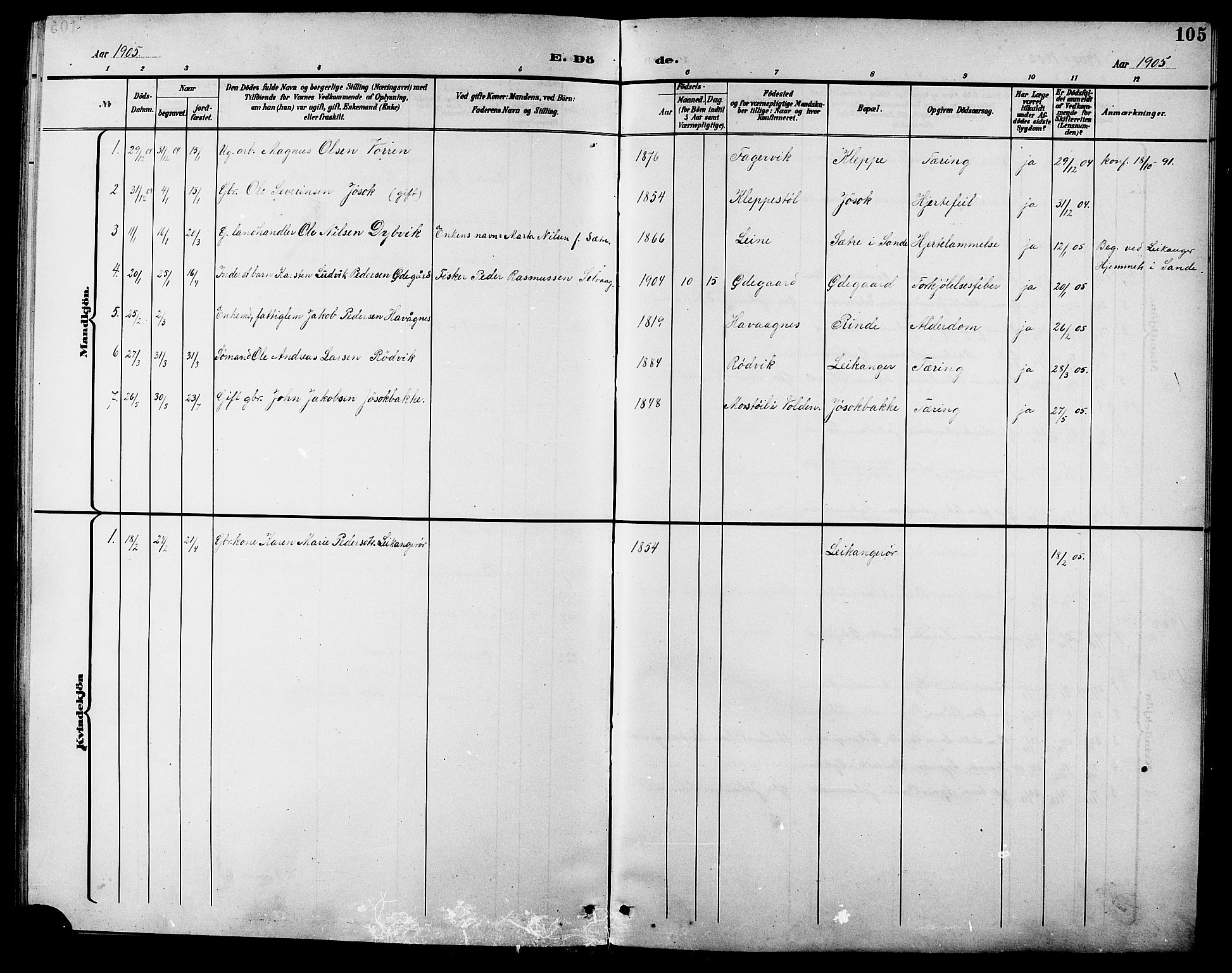 Ministerialprotokoller, klokkerbøker og fødselsregistre - Møre og Romsdal, SAT/A-1454/508/L0098: Klokkerbok nr. 508C02, 1898-1916, s. 105