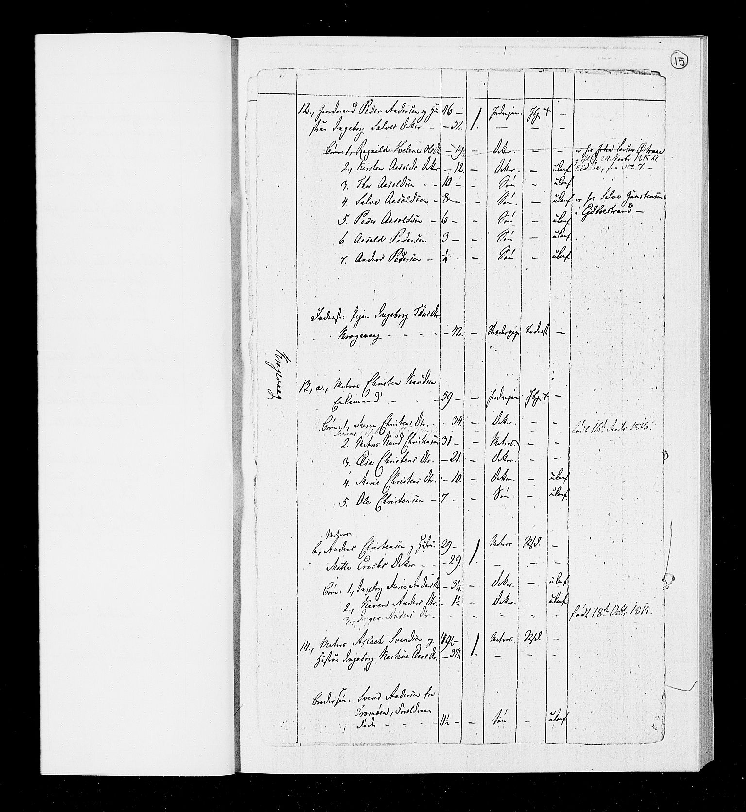 RA, Folketellingen 1815, bind 1b: Dypvåg prestegjeld, 1815, s. 17