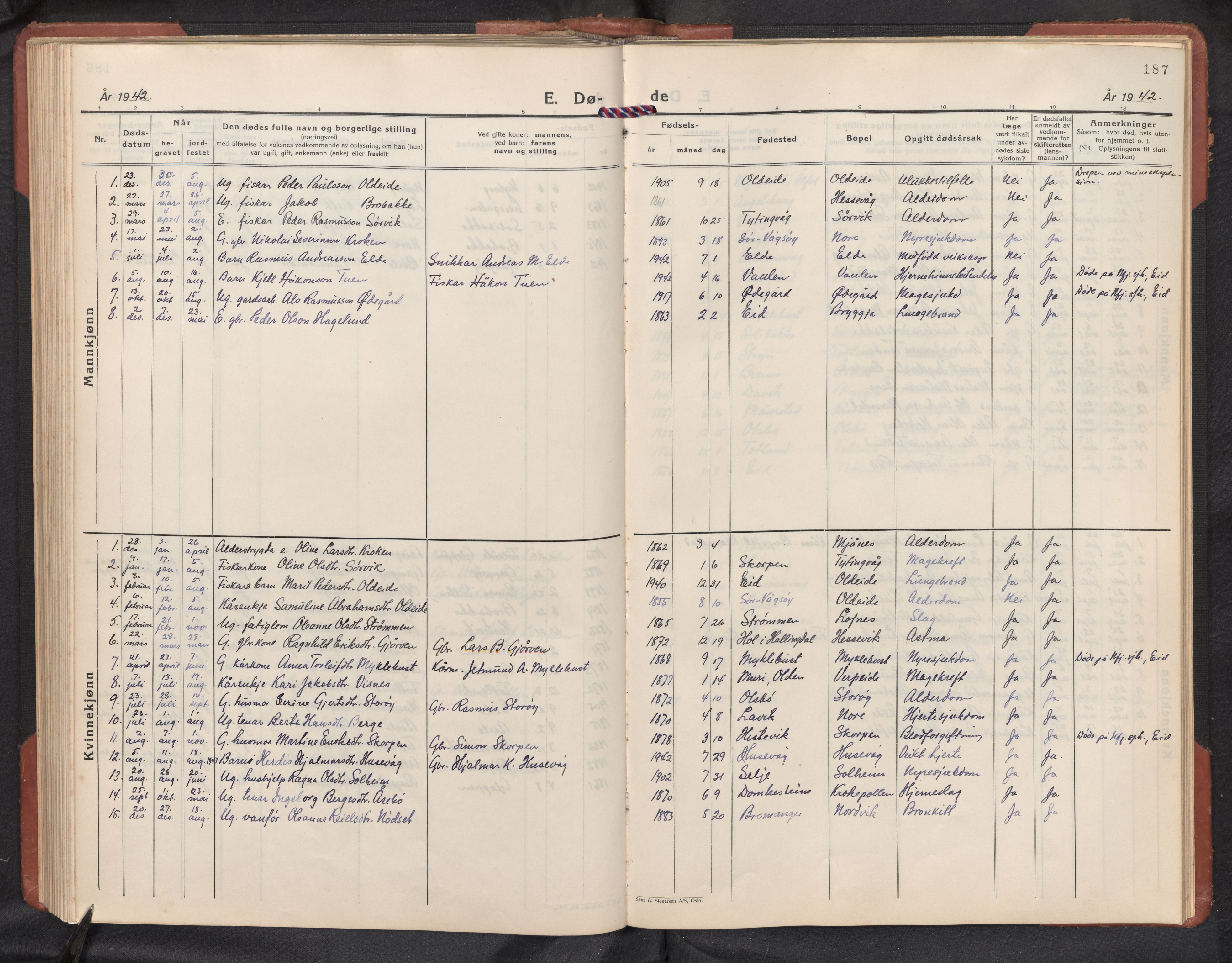 Davik sokneprestembete, AV/SAB-A-79701/H/Hab/Habc/L0004: Klokkerbok nr. C 4, 1930-1952, s. 186b-187a