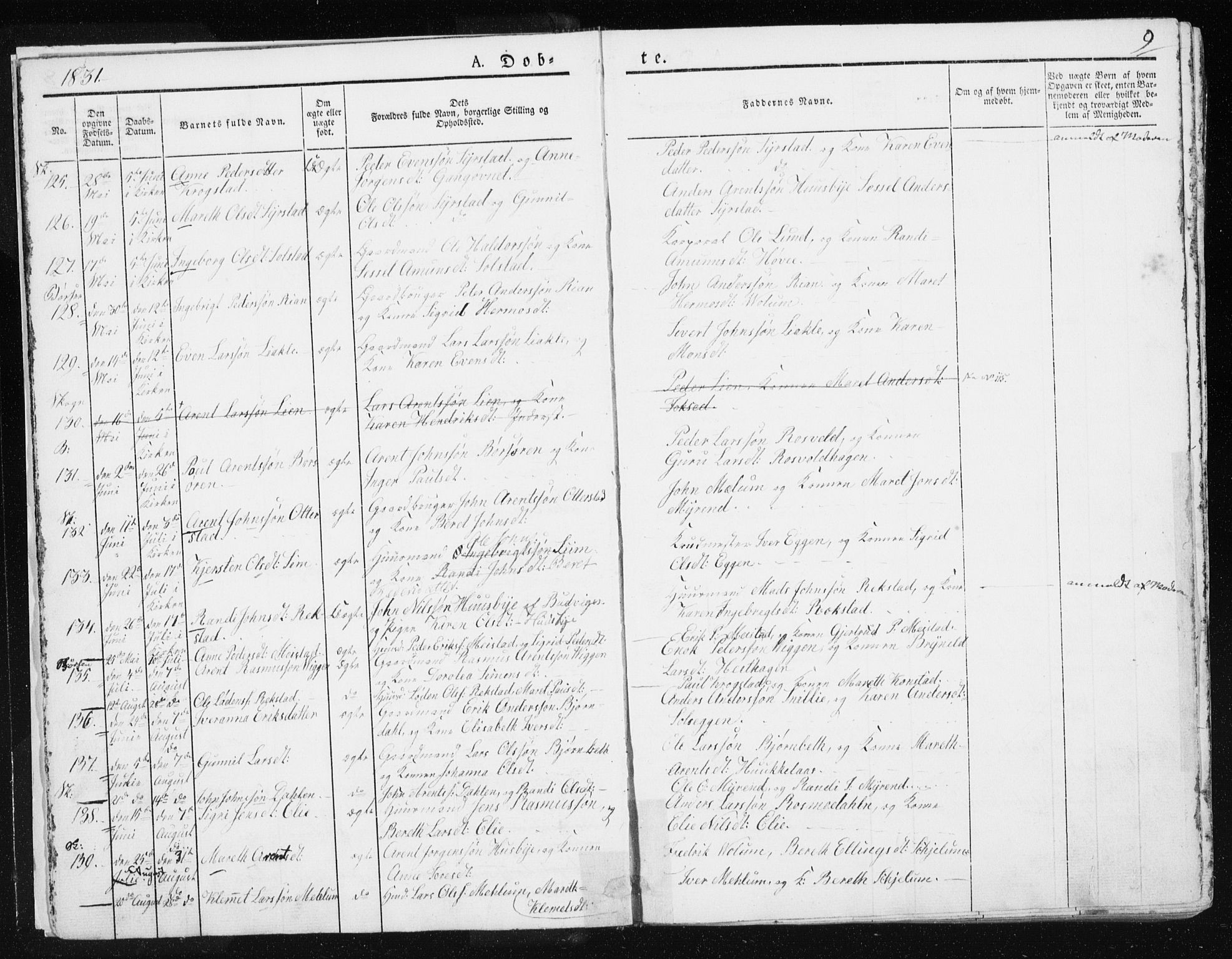 Ministerialprotokoller, klokkerbøker og fødselsregistre - Sør-Trøndelag, SAT/A-1456/665/L0771: Ministerialbok nr. 665A06, 1830-1856, s. 9
