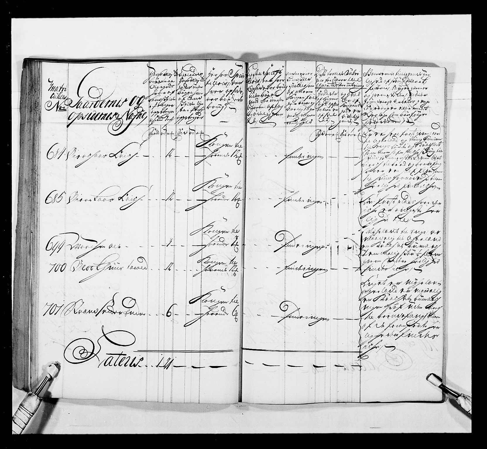 Stattholderembetet 1572-1771, AV/RA-EA-2870/Ek/L0041/0001: Jordebøker o.a. 1720-1728 vedkommende krongodset: / Krongods i Trøndelag med Romsdal, Nordmøre og Namdal, 1726-1727, s. 152