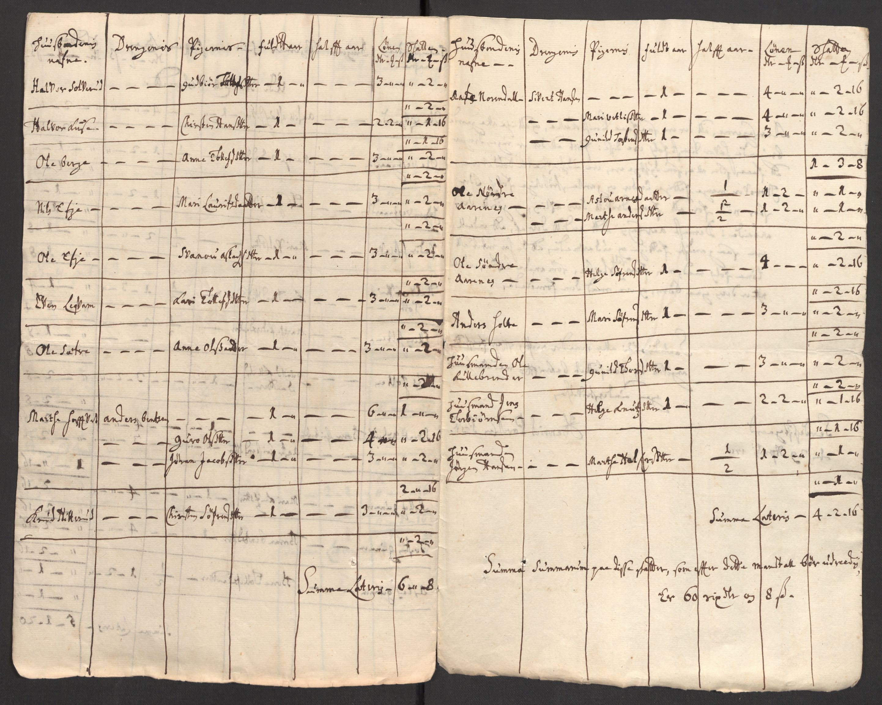 Rentekammeret inntil 1814, Reviderte regnskaper, Fogderegnskap, AV/RA-EA-4092/R36/L2121: Fogderegnskap Øvre og Nedre Telemark og Bamble, 1711, s. 119